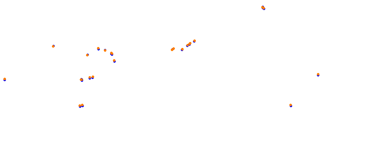 Estoril 90s collisions