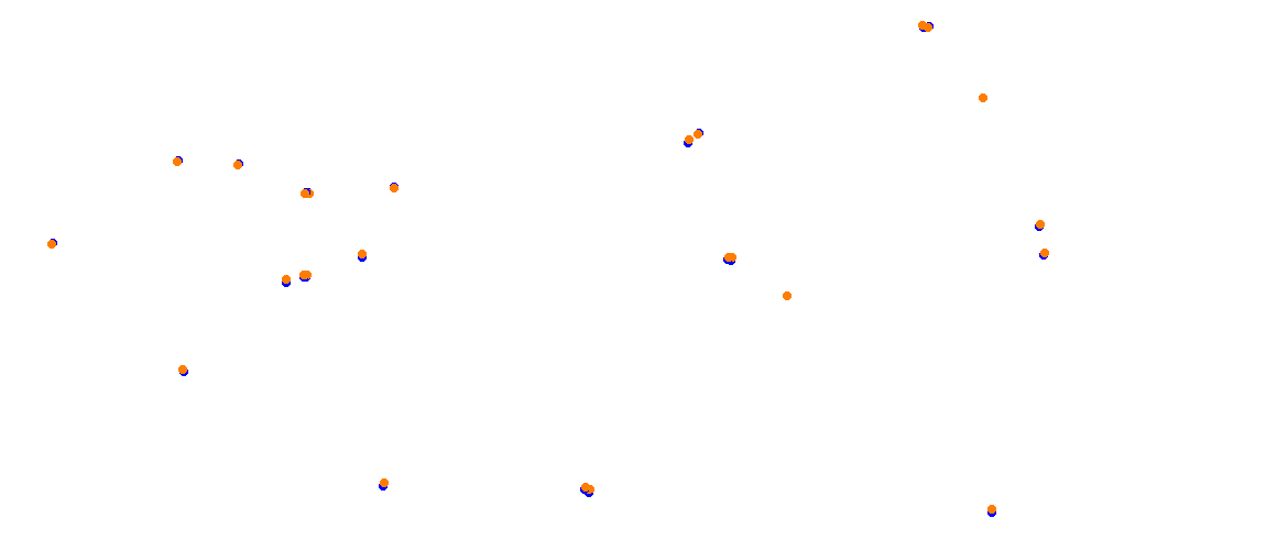 Estoril 90s collisions