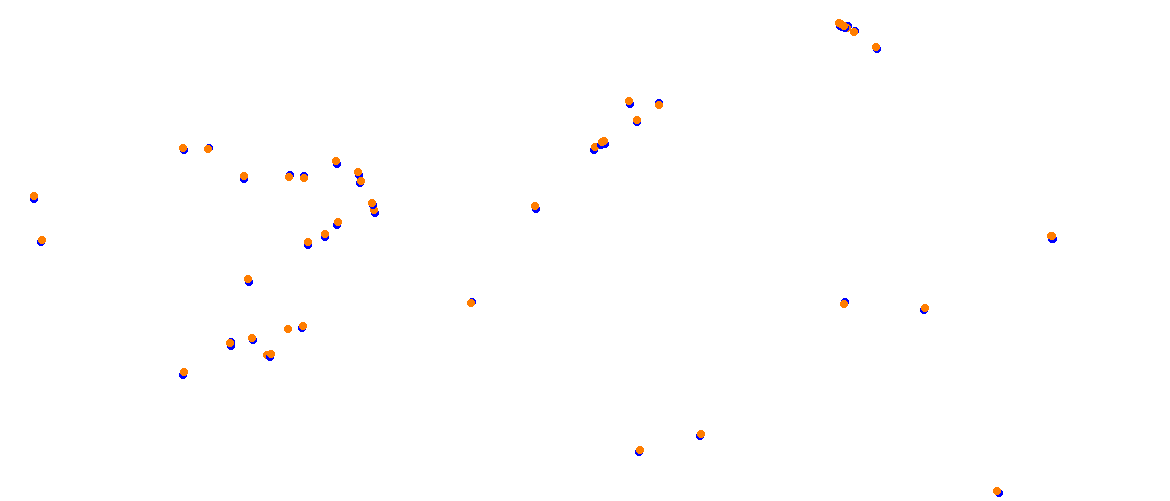 Estoril 90s collisions