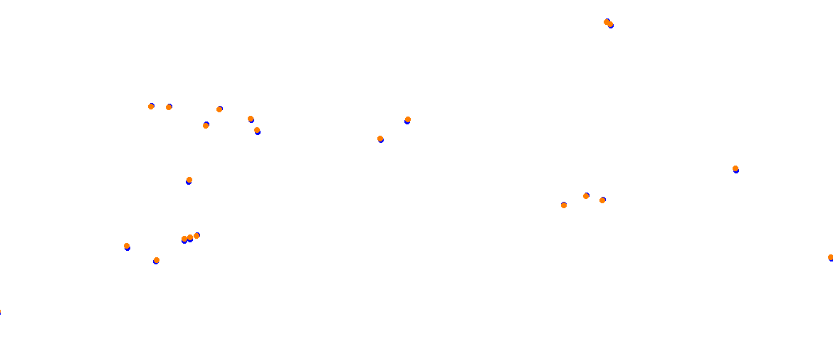 Estoril 90s collisions