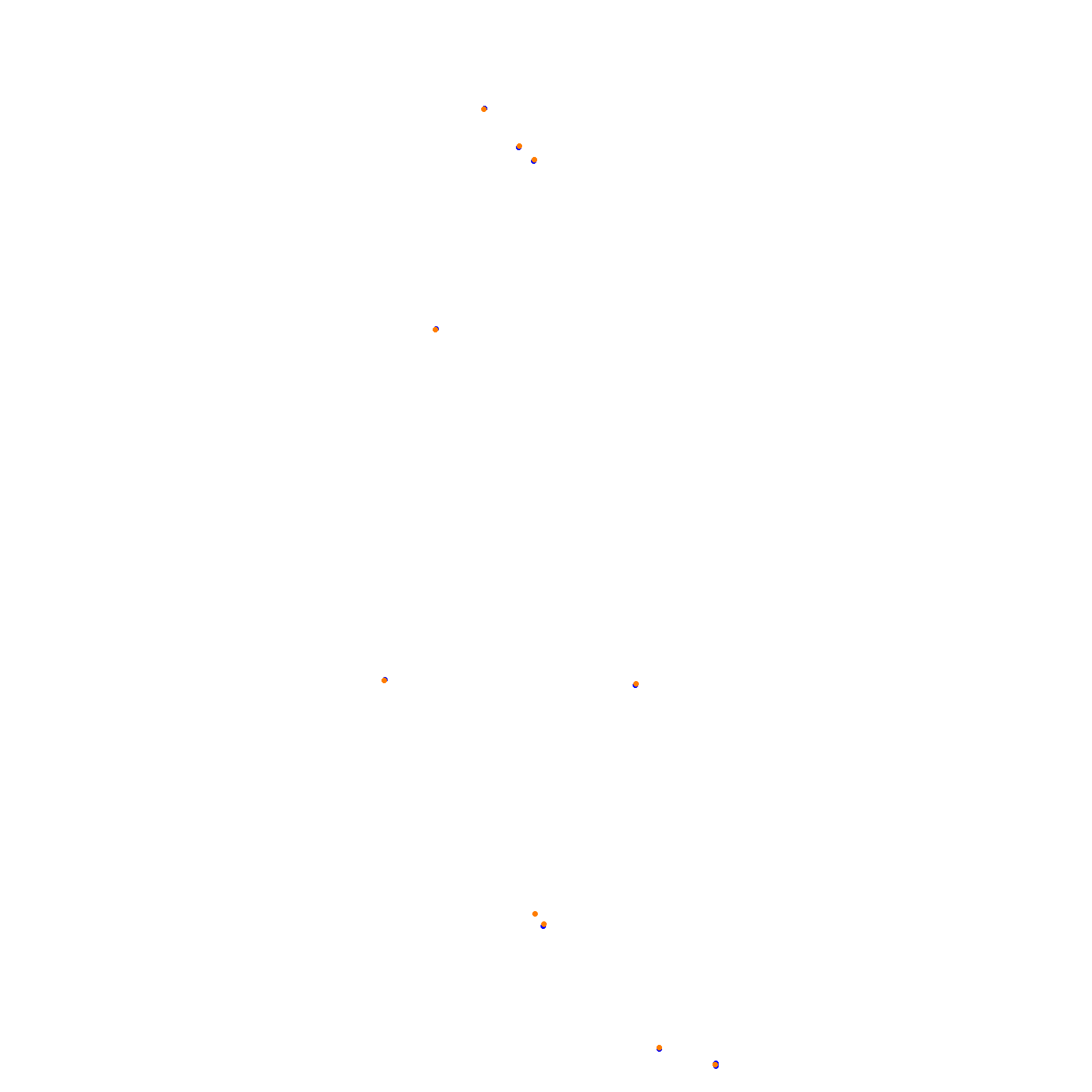 Circuit Gilles Villeneuve collisions