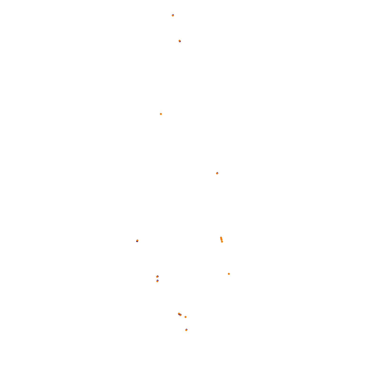 Circuit Gilles Villeneuve collisions