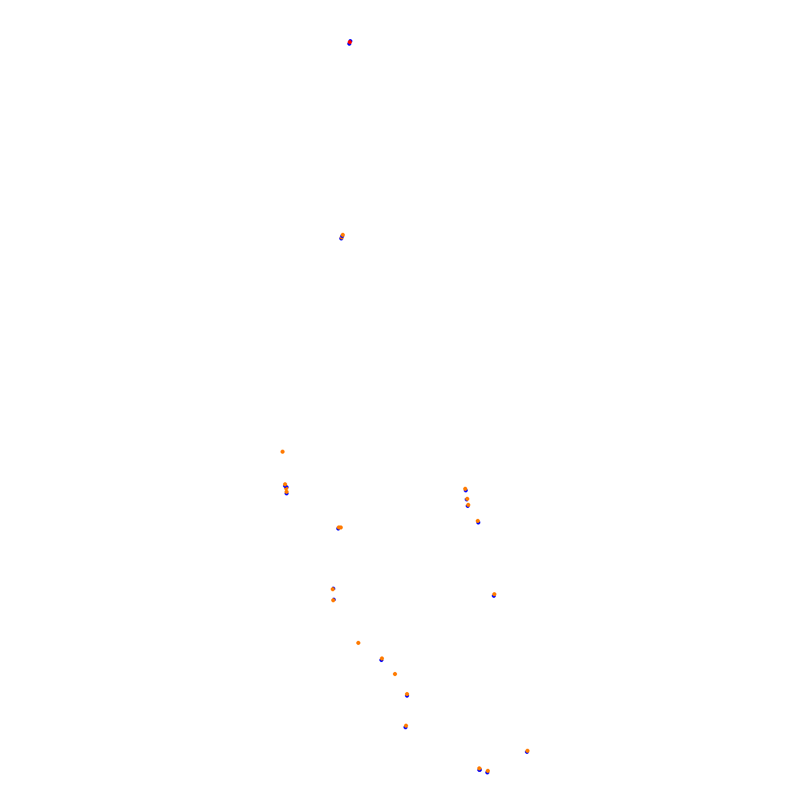 Circuit Gilles Villeneuve collisions