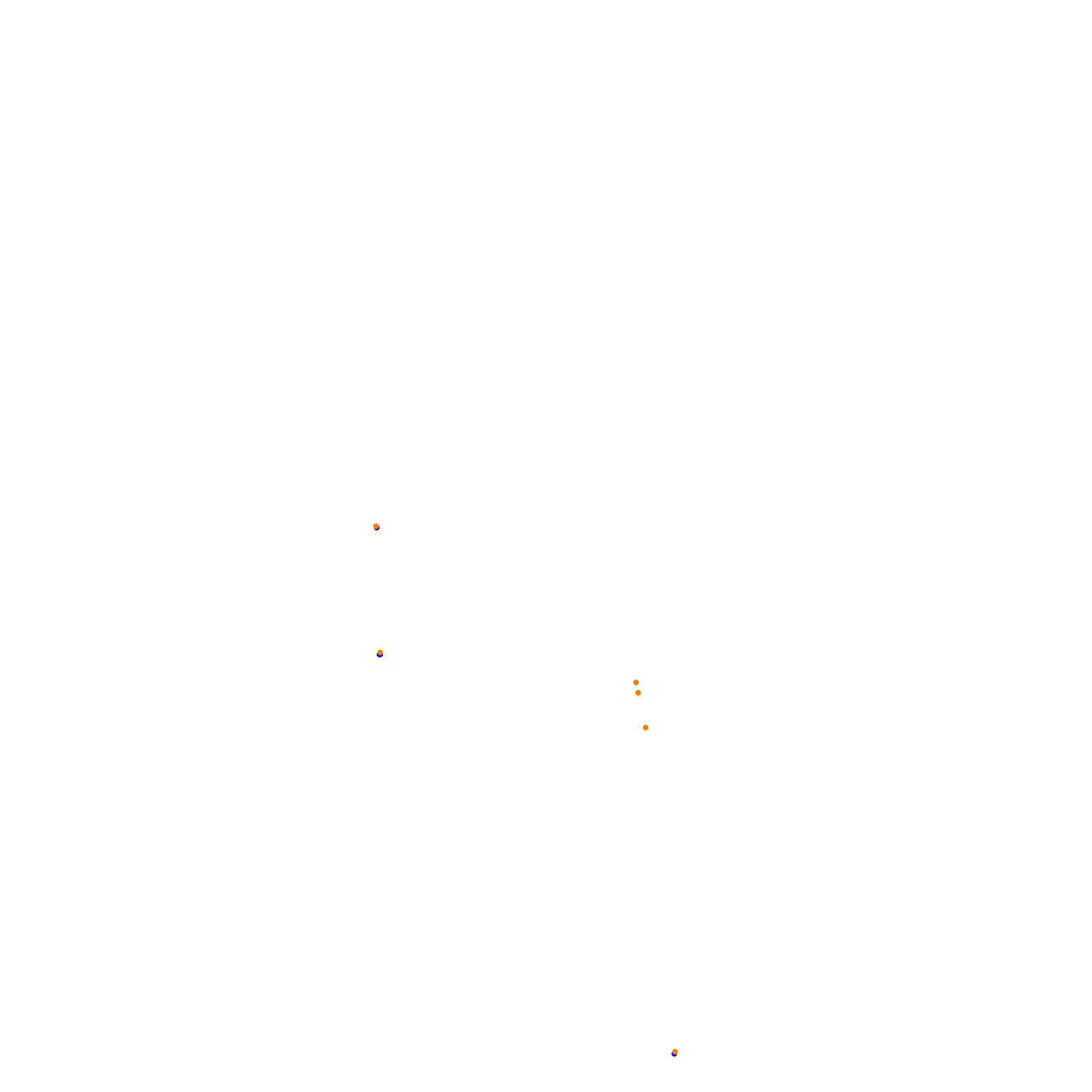 Circuit Gilles Villeneuve collisions
