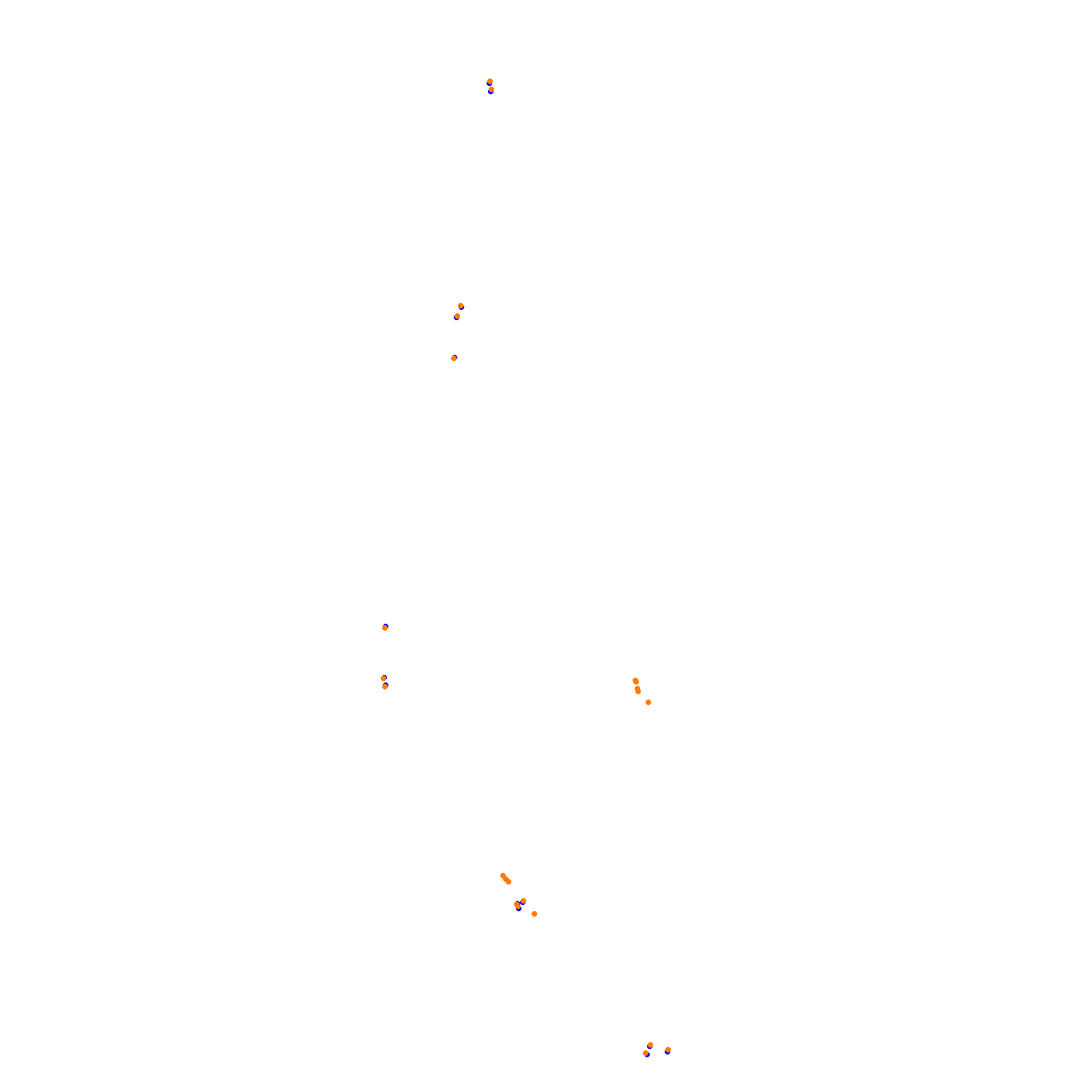 Circuit Gilles Villeneuve collisions