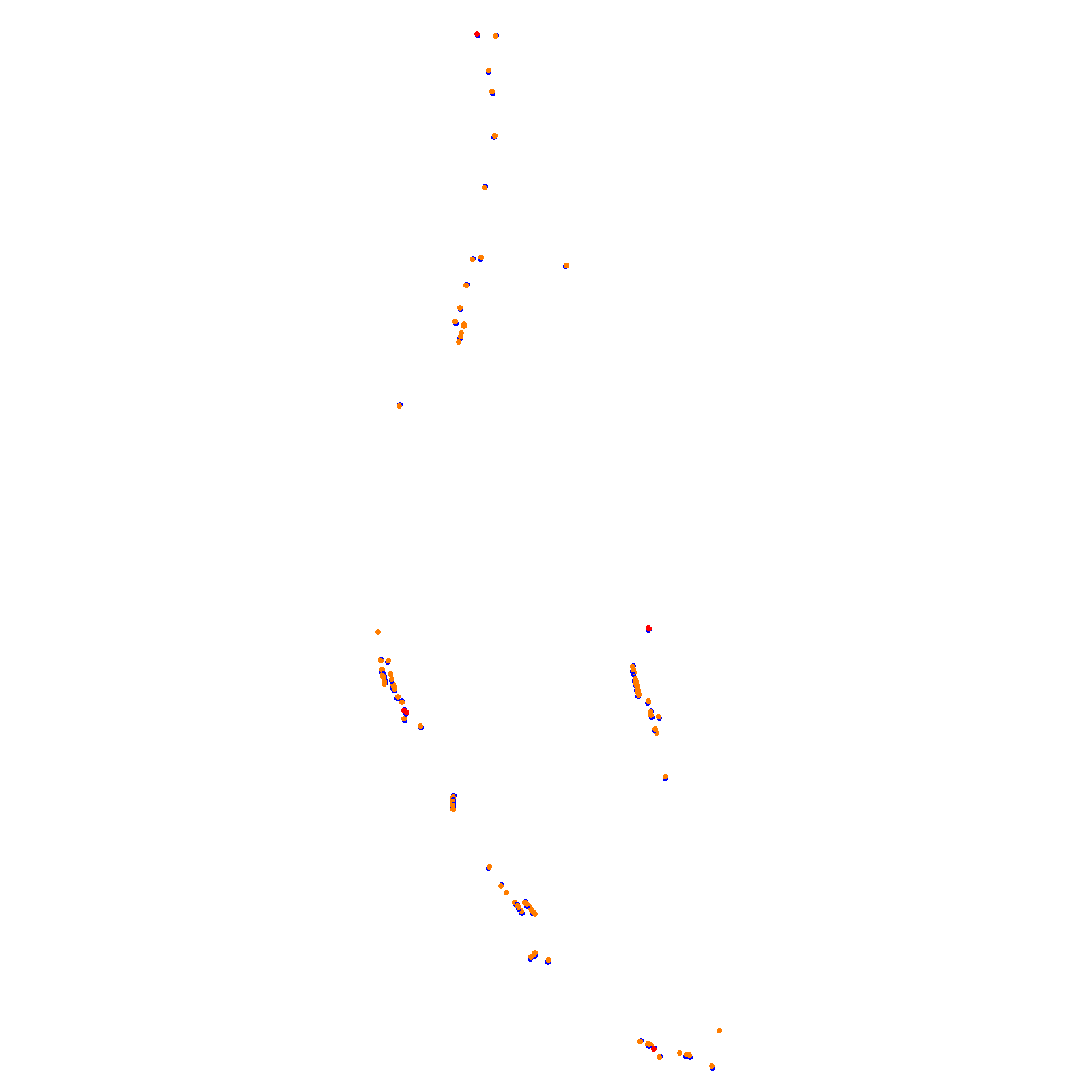 Circuit Gilles Villeneuve collisions