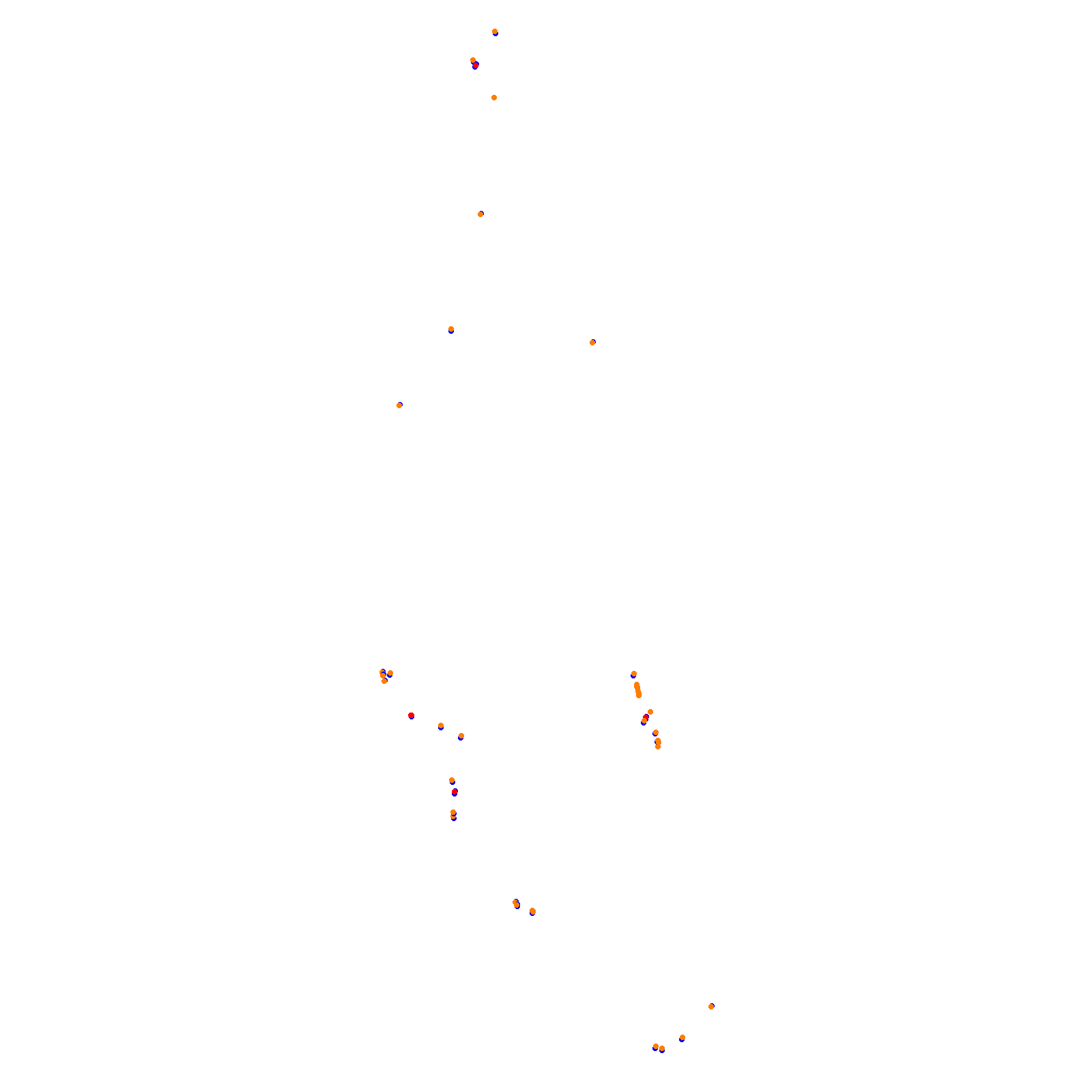 Circuit Gilles Villeneuve collisions