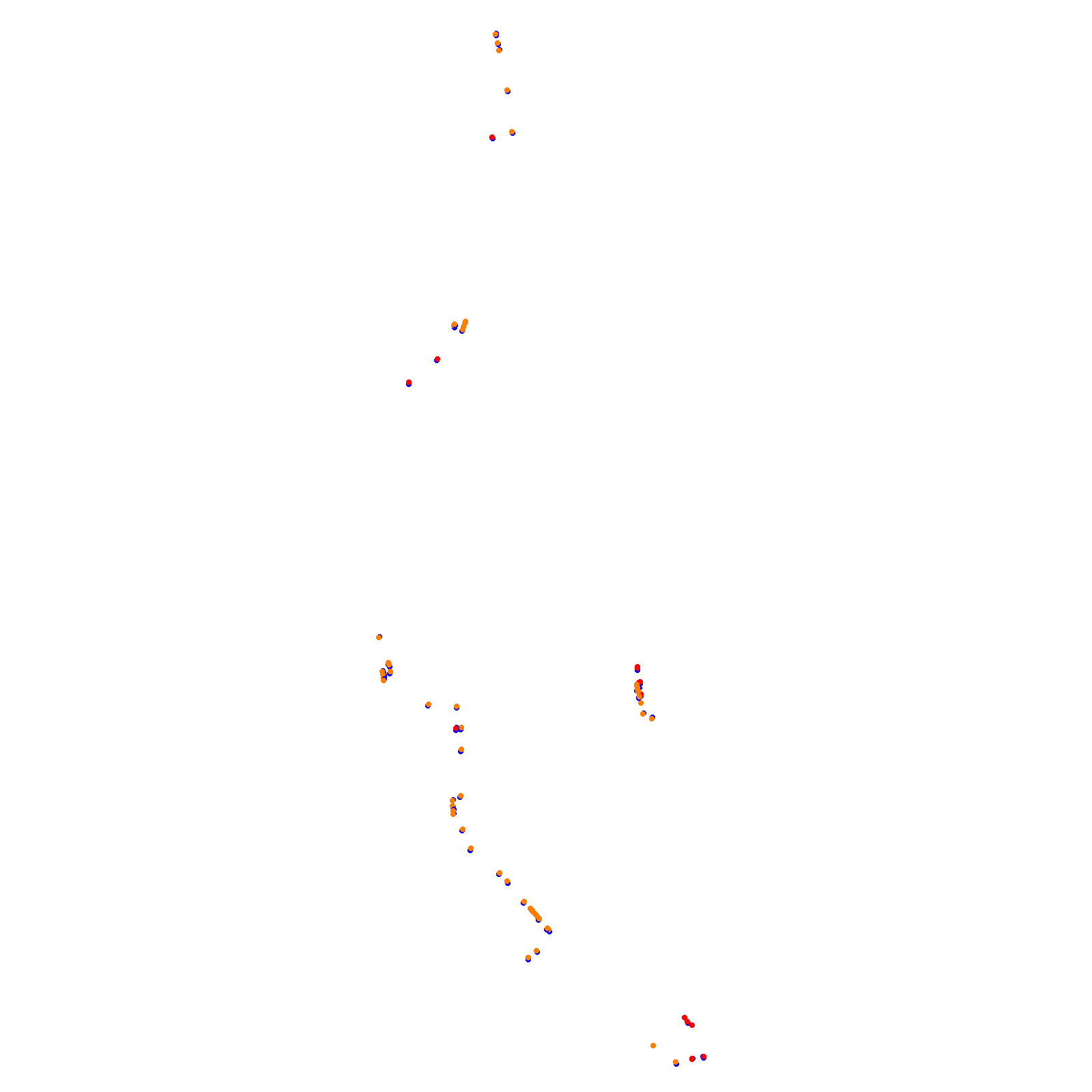 Circuit Gilles Villeneuve collisions