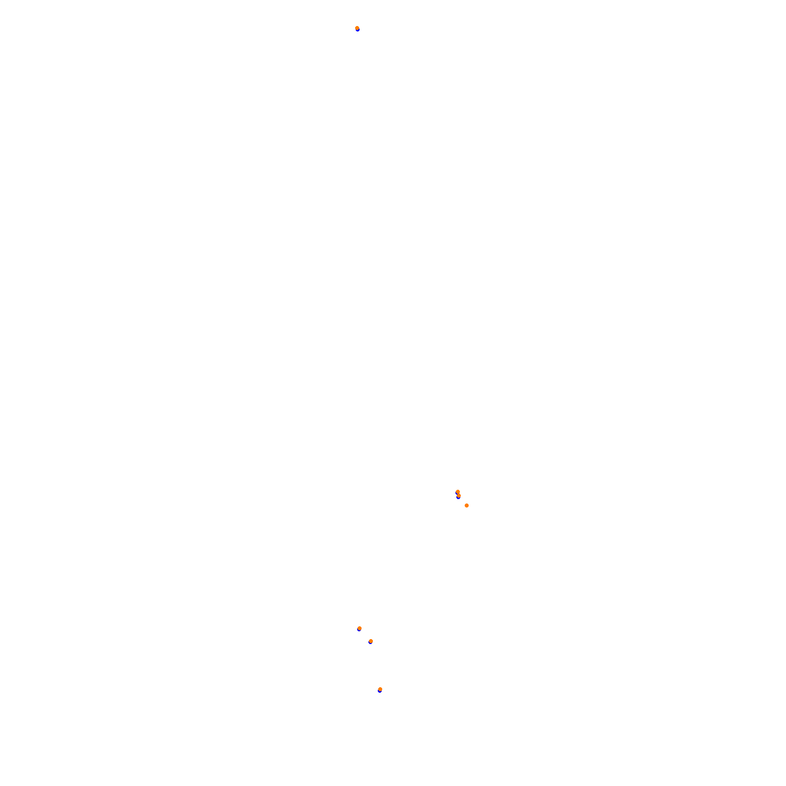 Circuit Gilles Villeneuve collisions