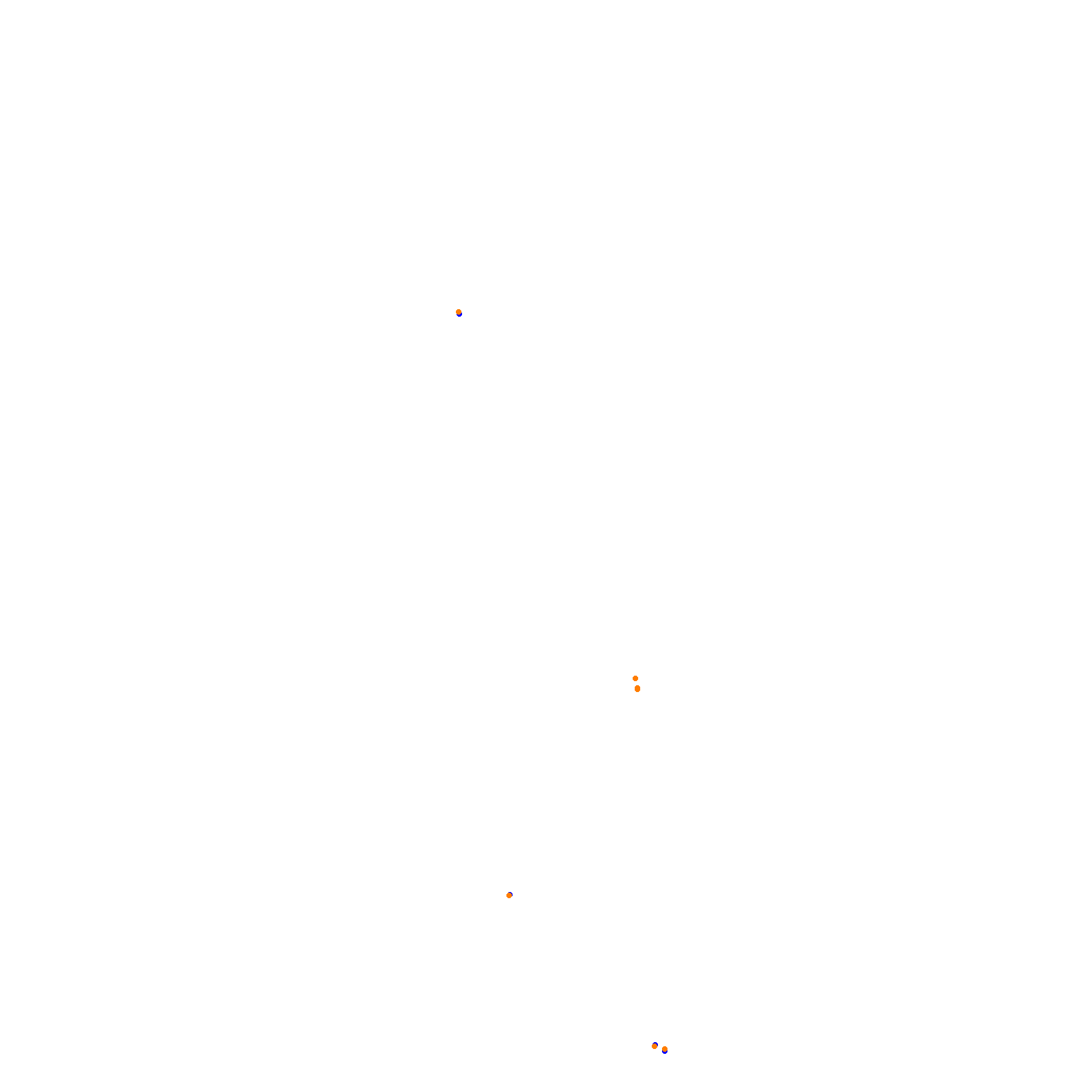 Circuit Gilles Villeneuve collisions