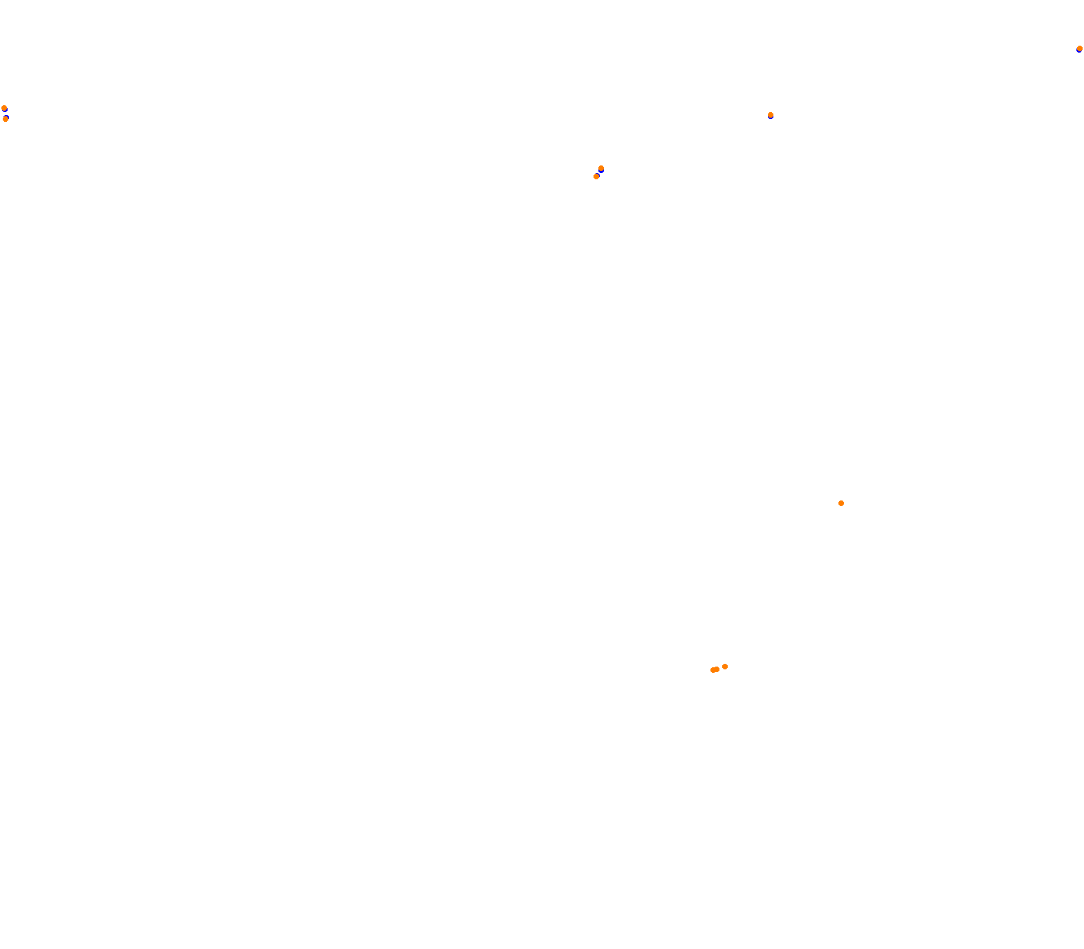 Battenbergring collisions