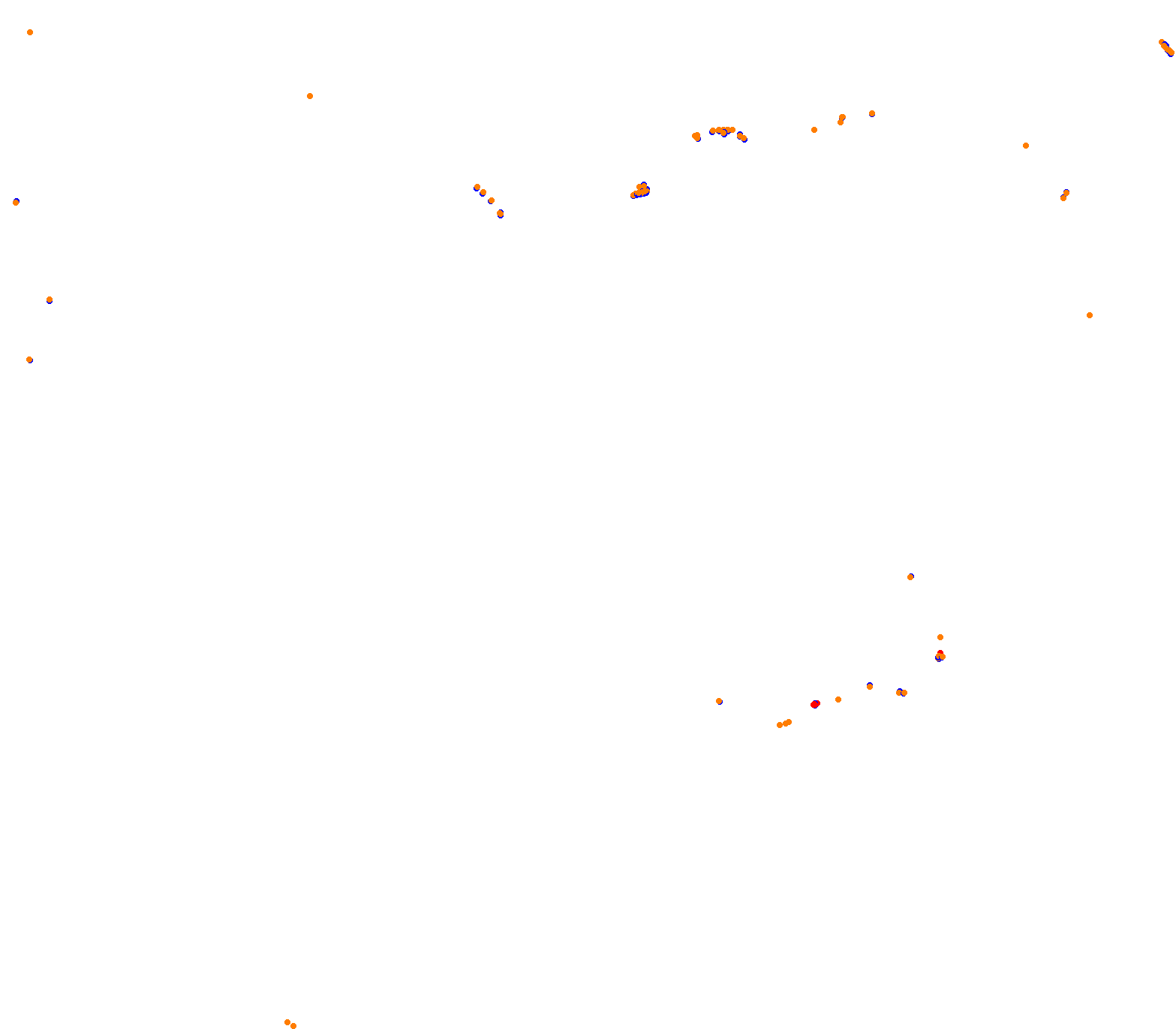 Battenbergring collisions