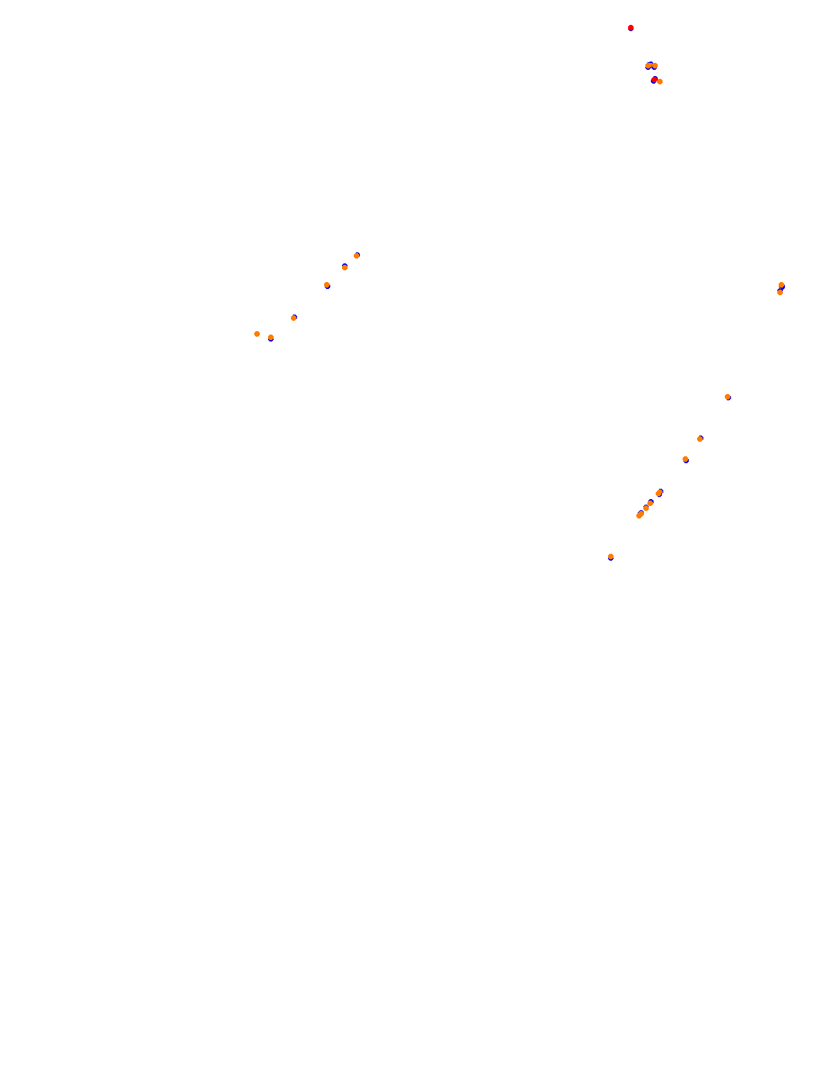 Brooklands Outer collisions