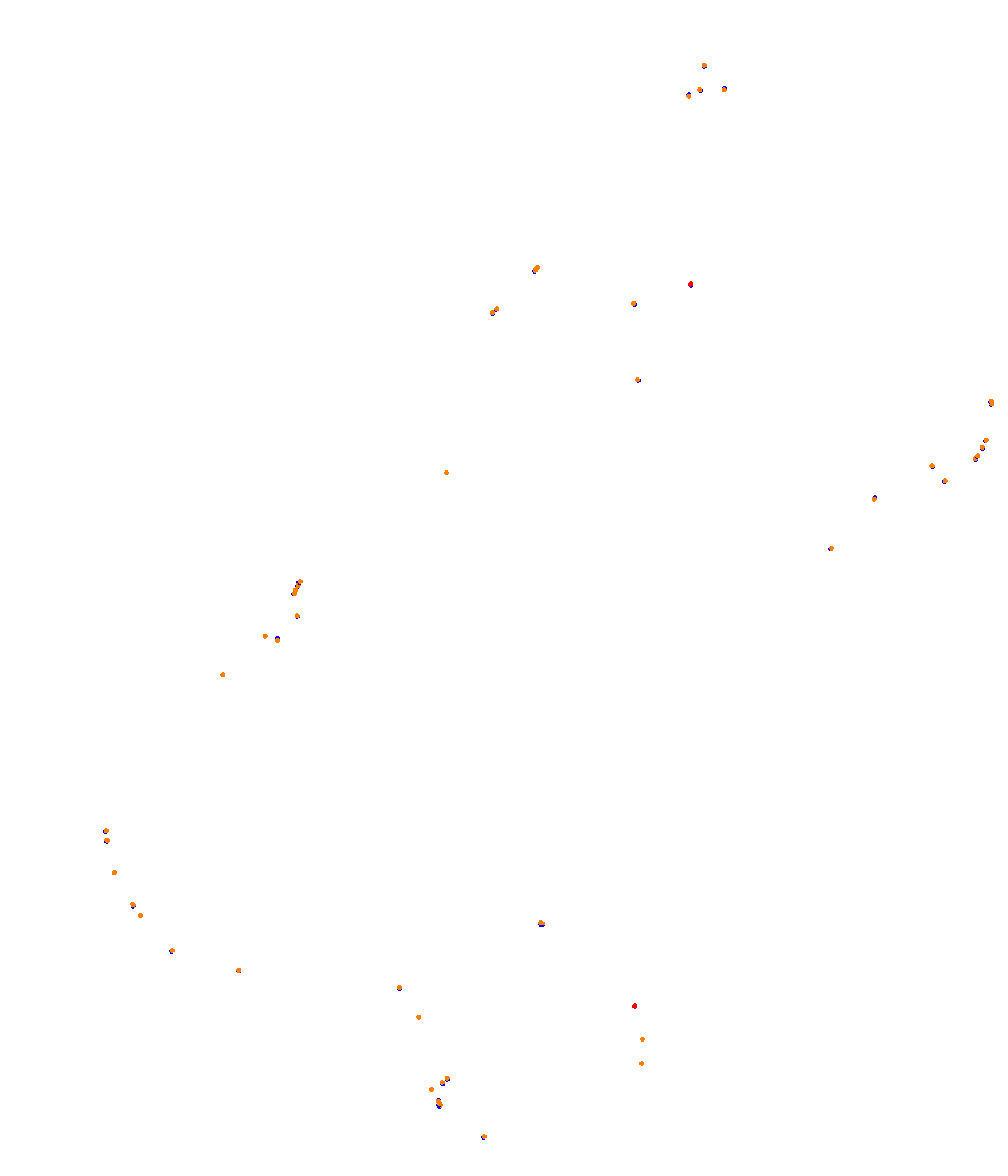 Reservoir GP collisions