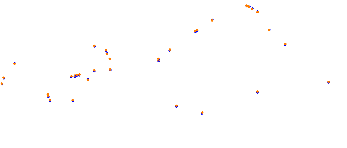 Estoril 90s collisions