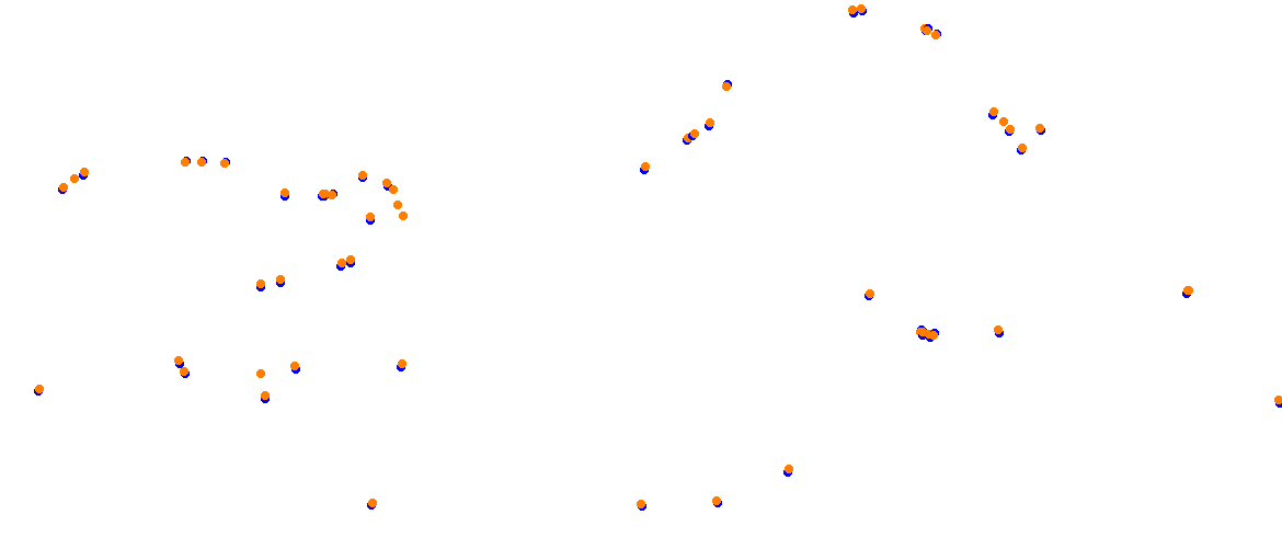 Estoril 90s collisions