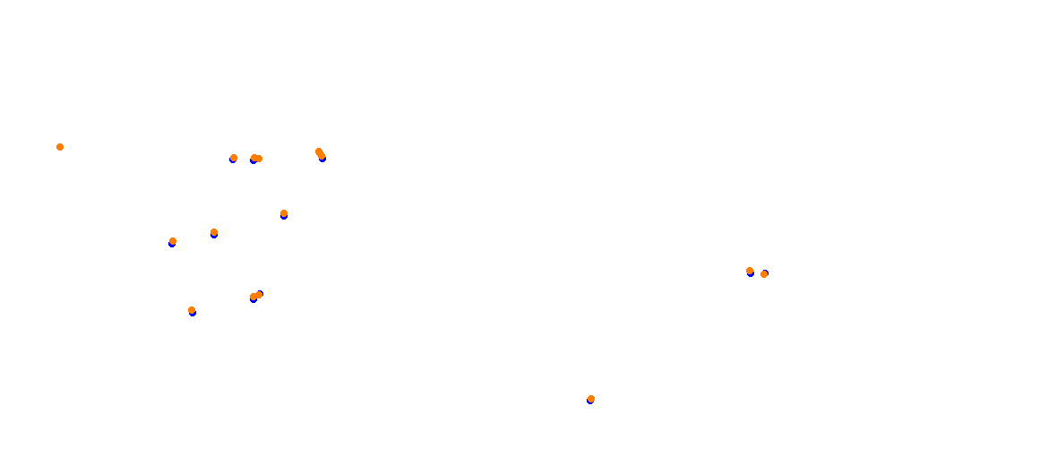 Estoril 90s collisions