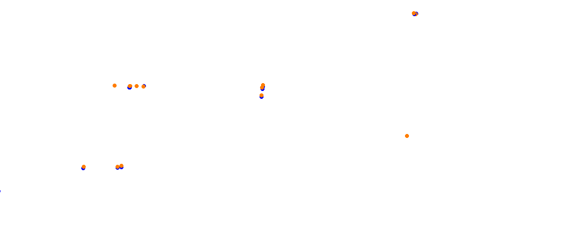 Estoril 90s collisions