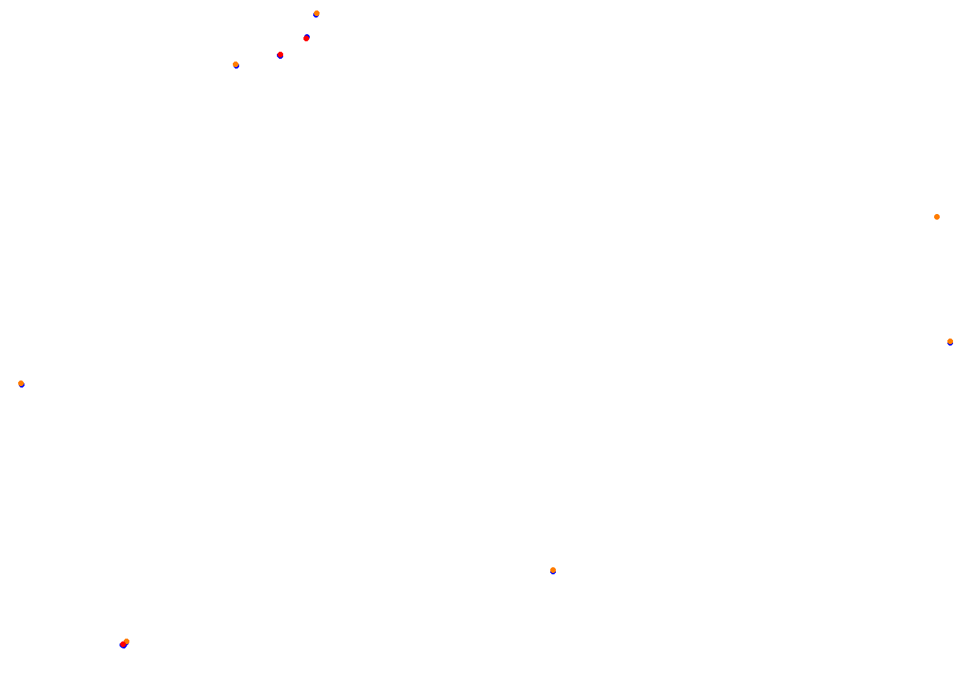 Thruxton collisions