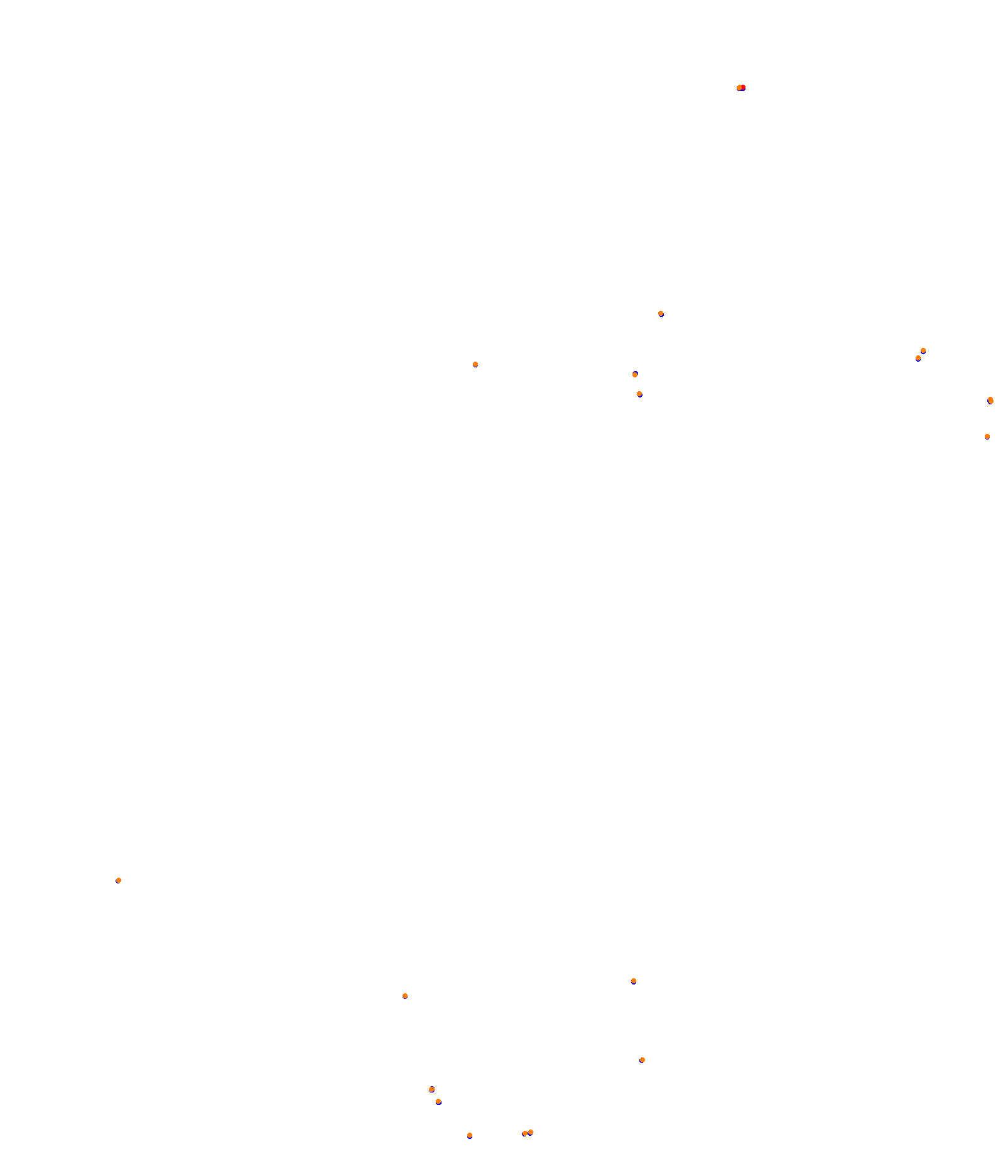 Reservoir GP collisions