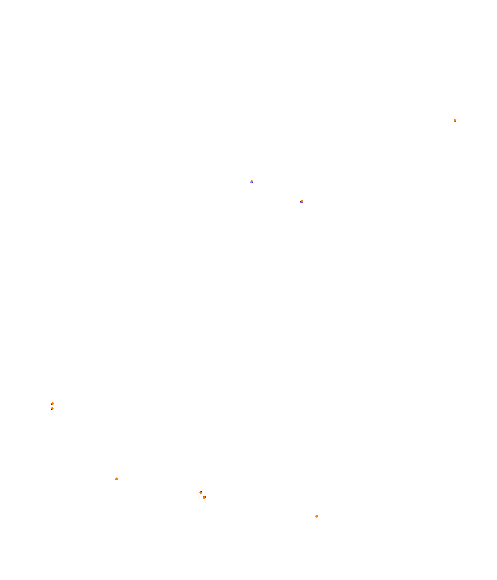 Reservoir GP collisions