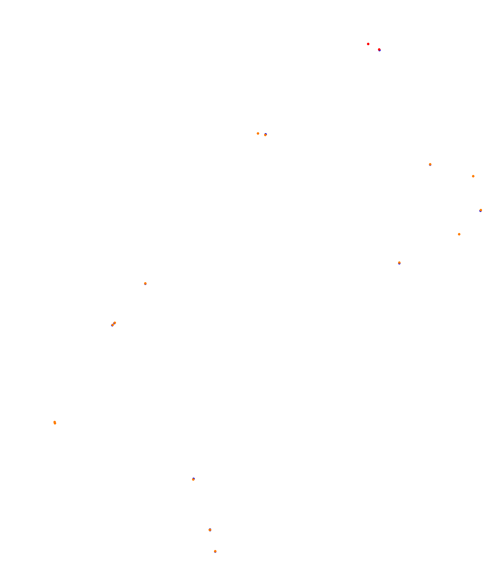 Reservoir GP collisions