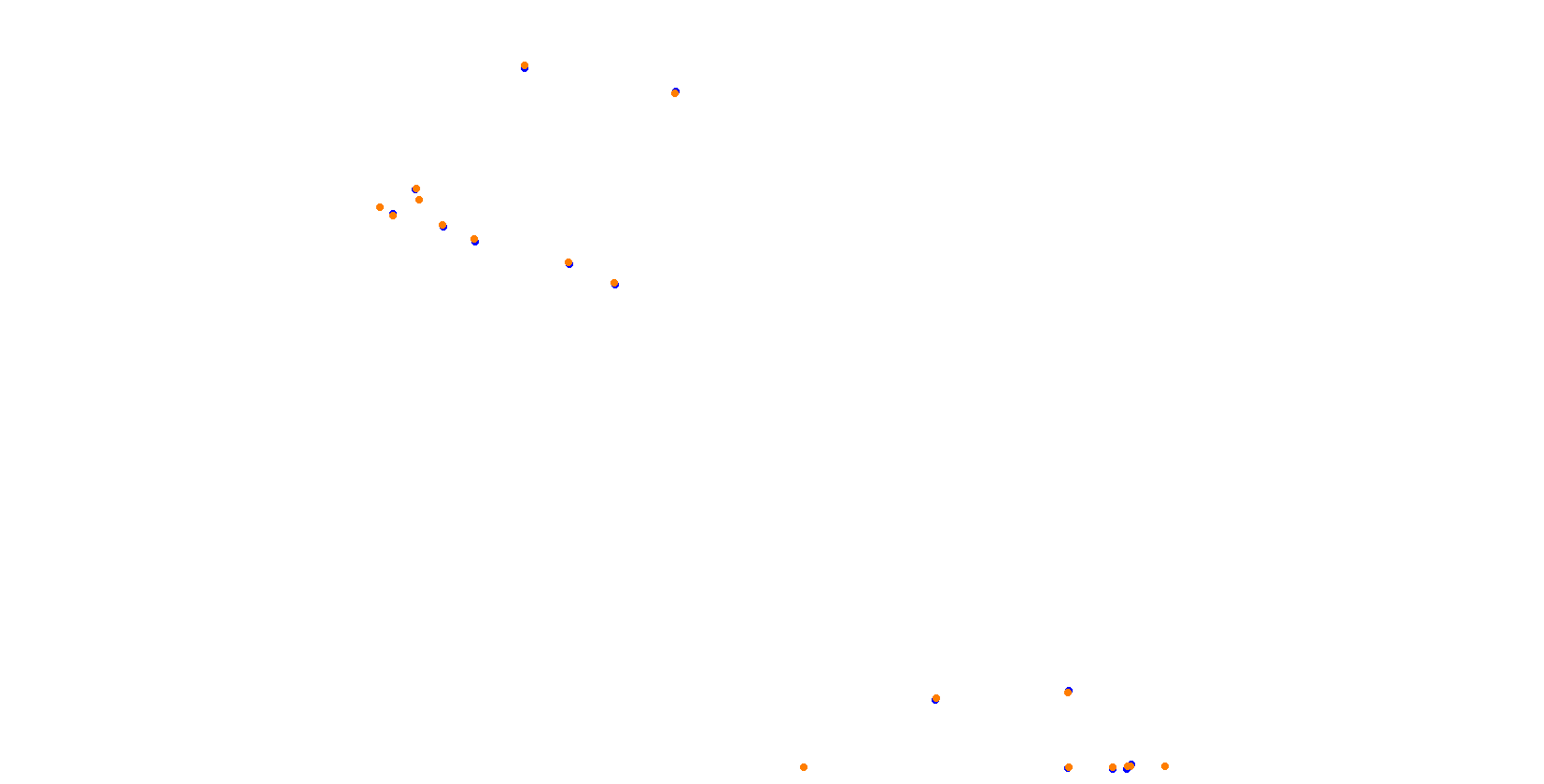 Daytona Road Course collisions