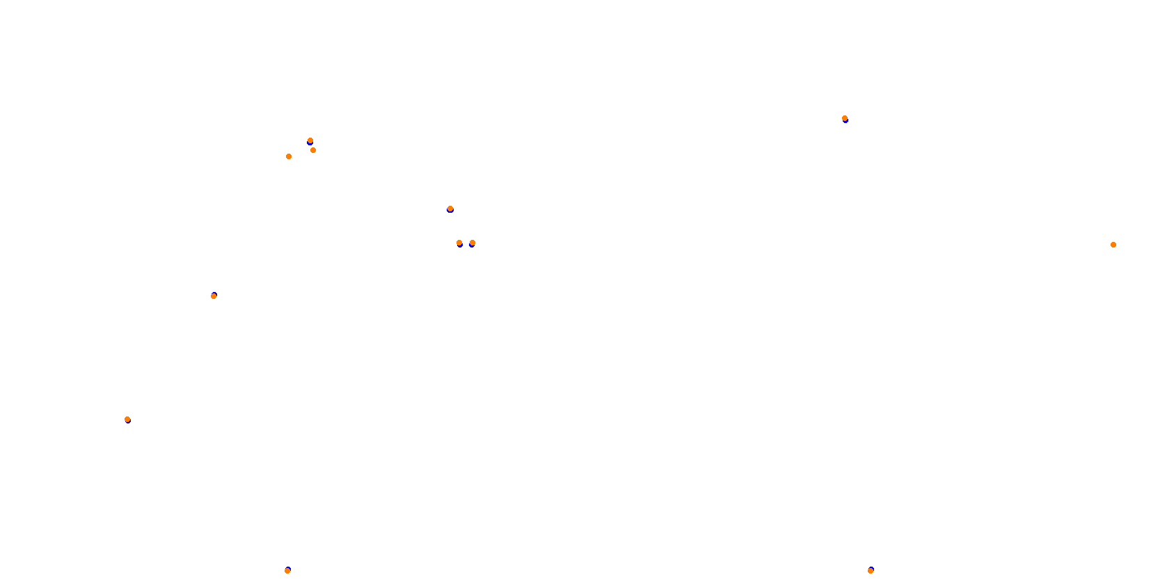 Daytona Road Course collisions