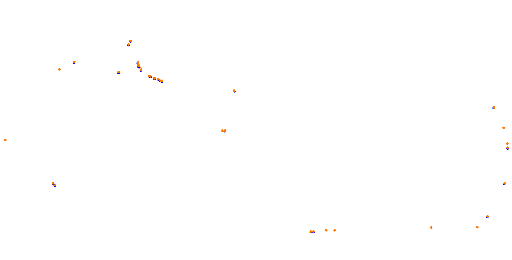 Daytona Road Course collisions