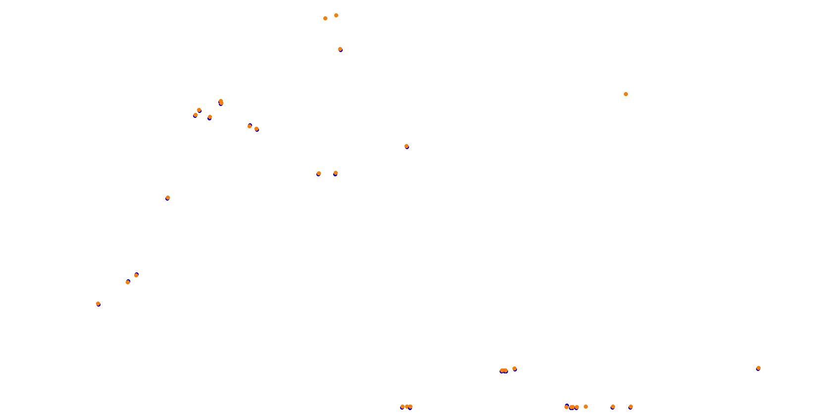 Daytona Road Course collisions