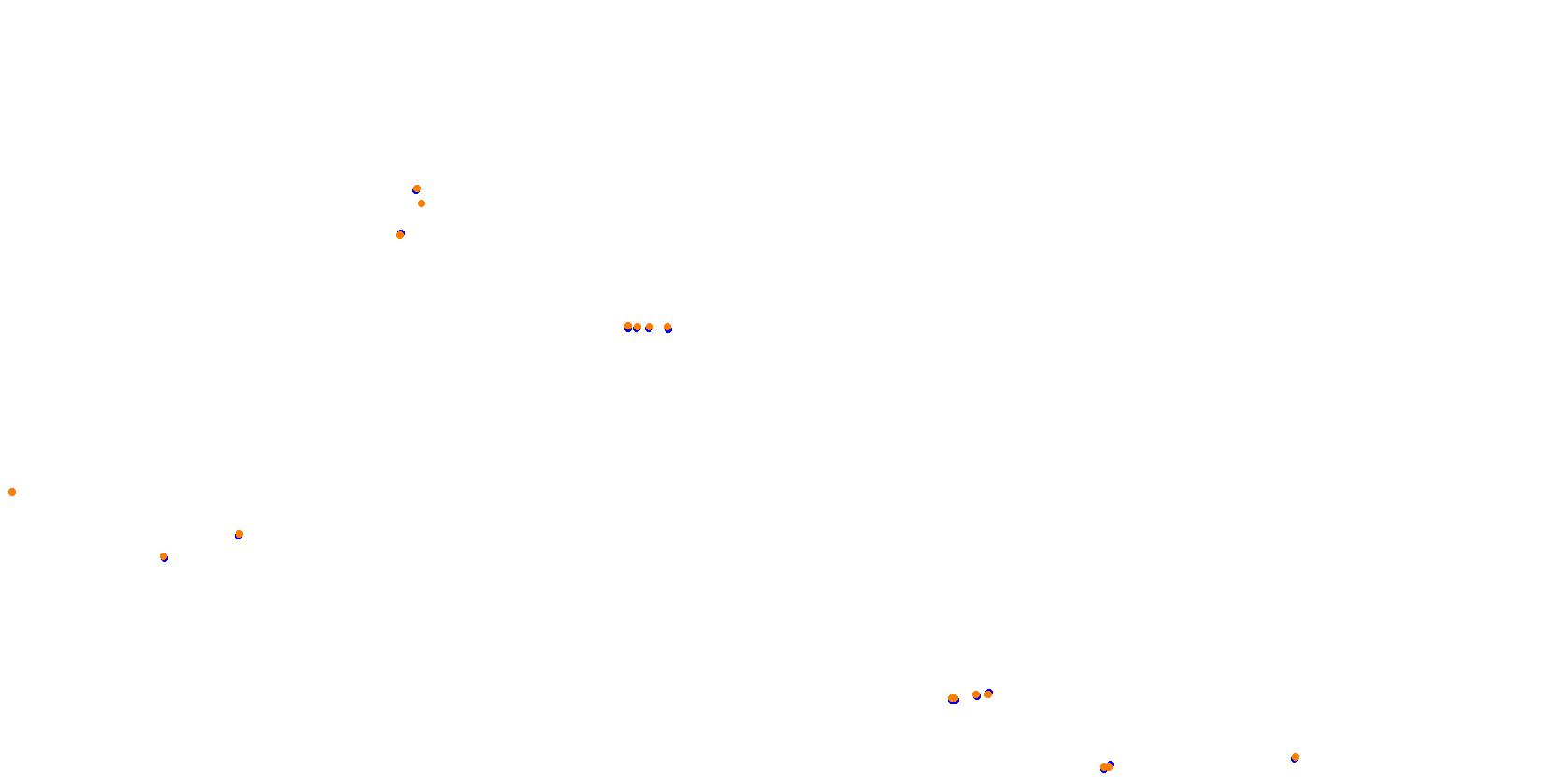 Daytona Road Course collisions