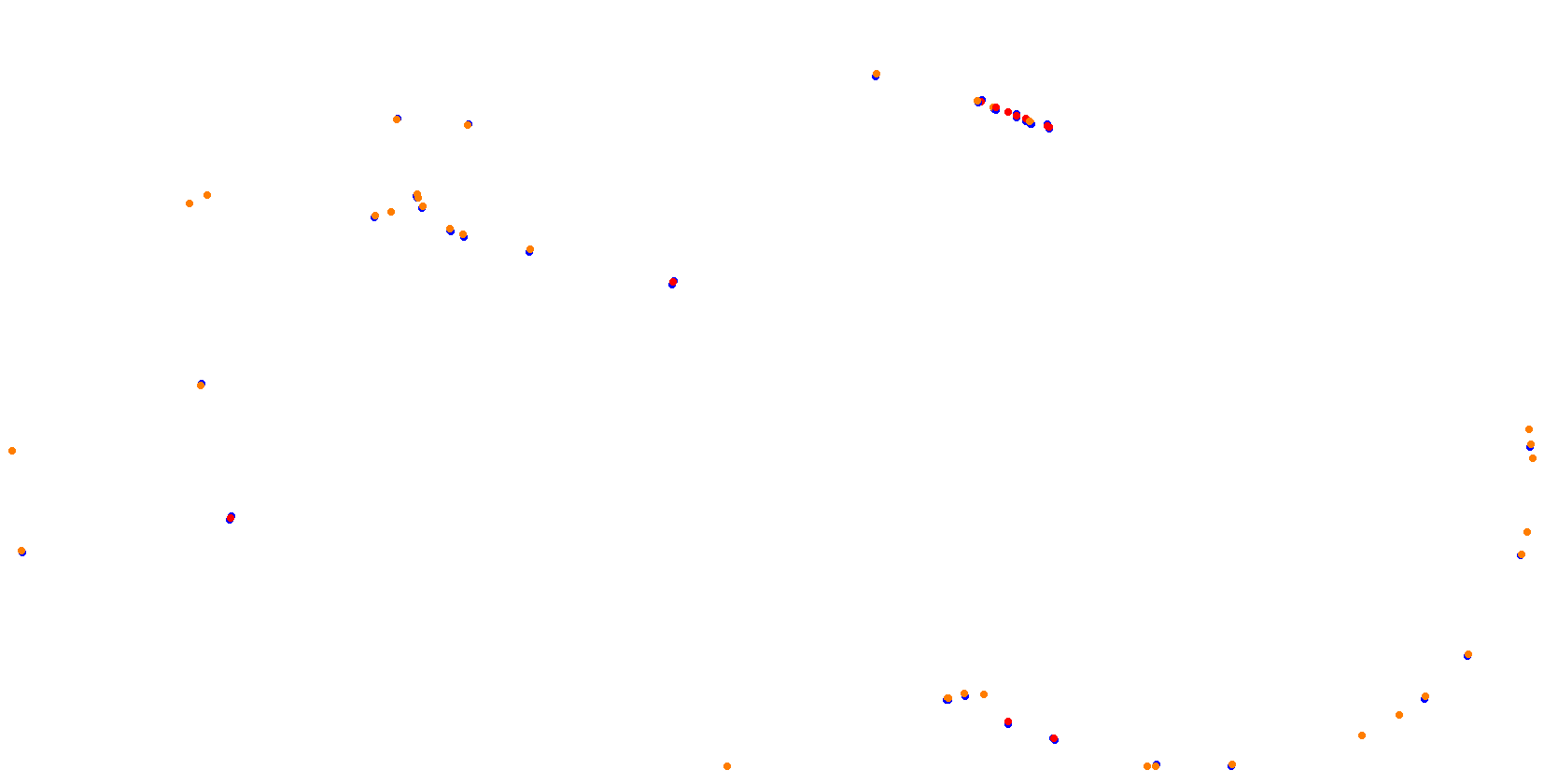 Daytona Road Course collisions