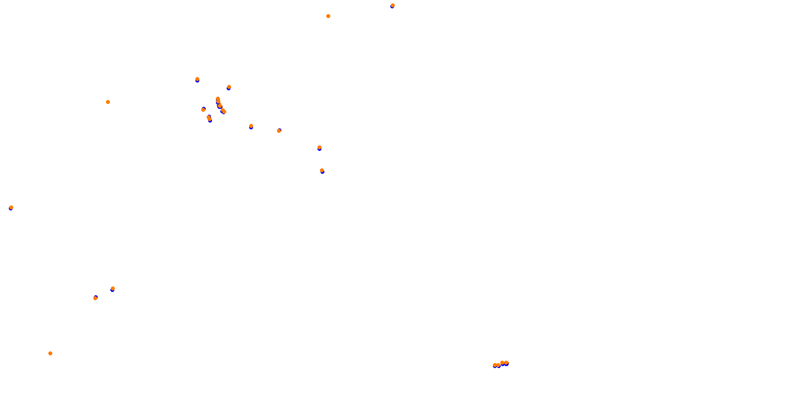 Daytona Road Course collisions