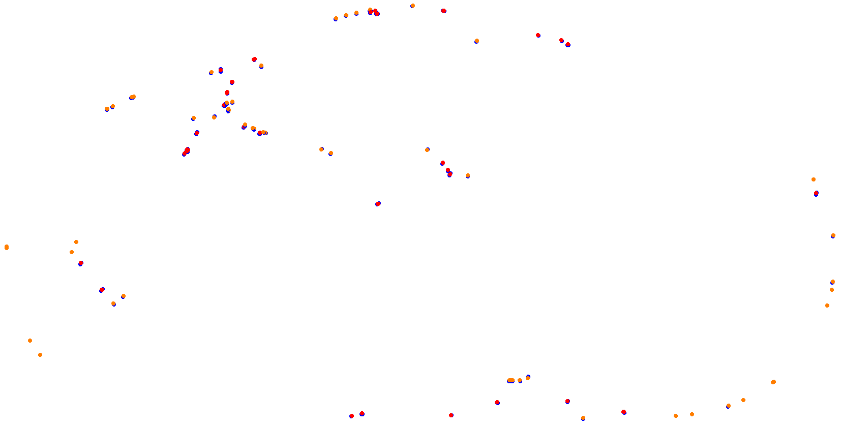 Daytona Road Course collisions