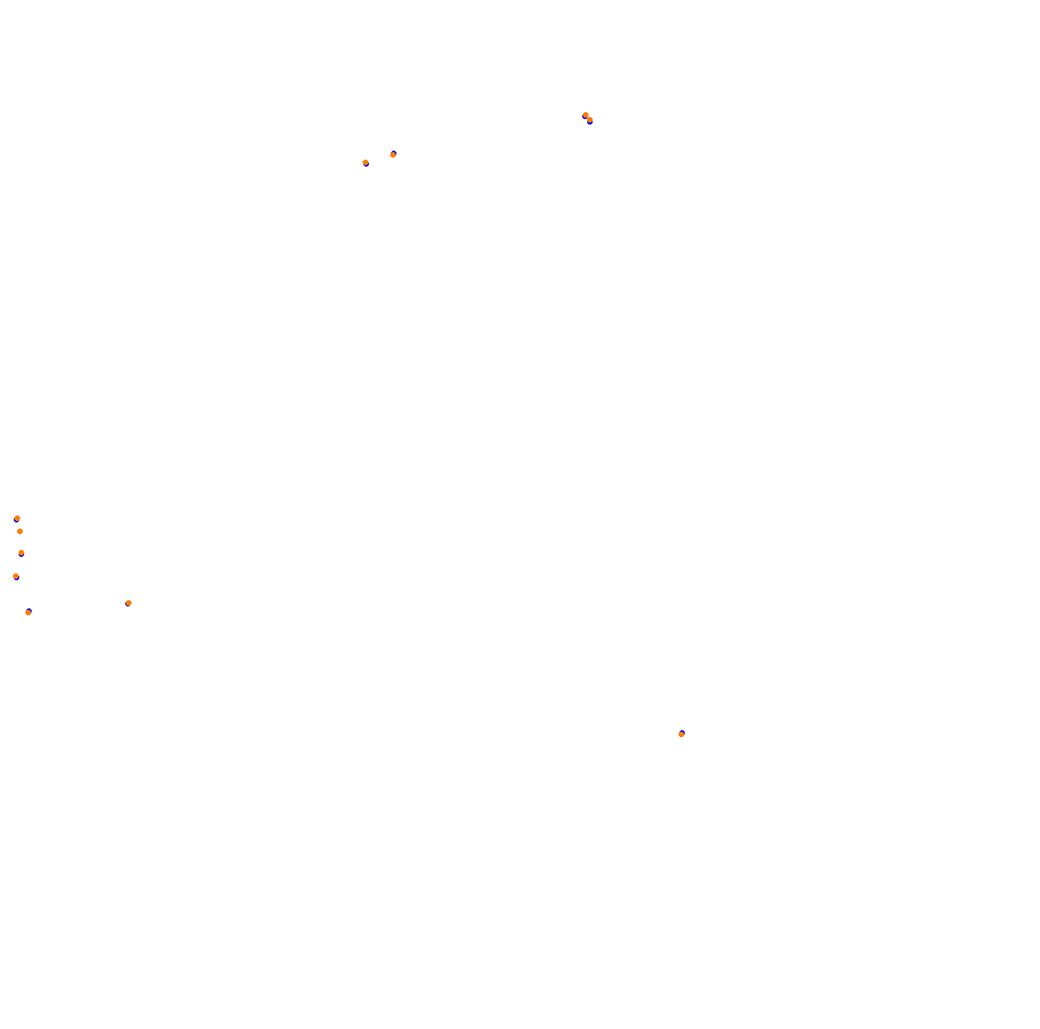 Sveg Raceway collisions