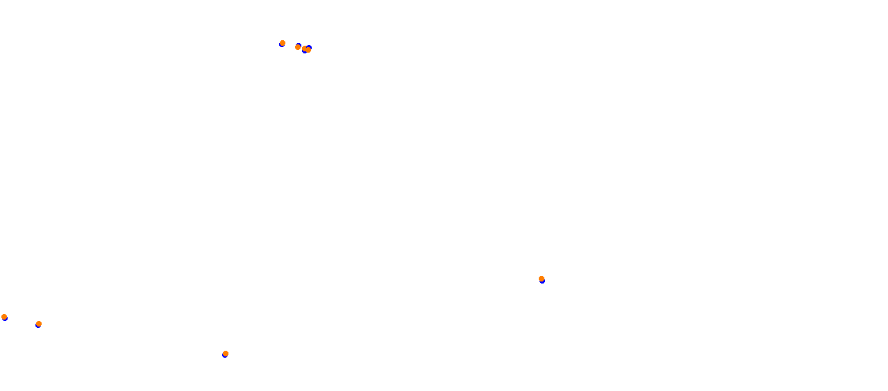 Chang International Circuit collisions