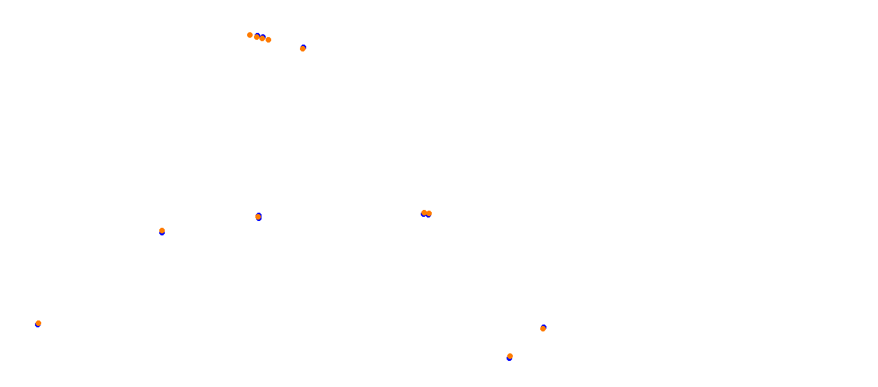 Chang International Circuit collisions