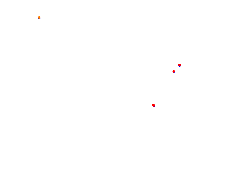 Knutstorp collisions