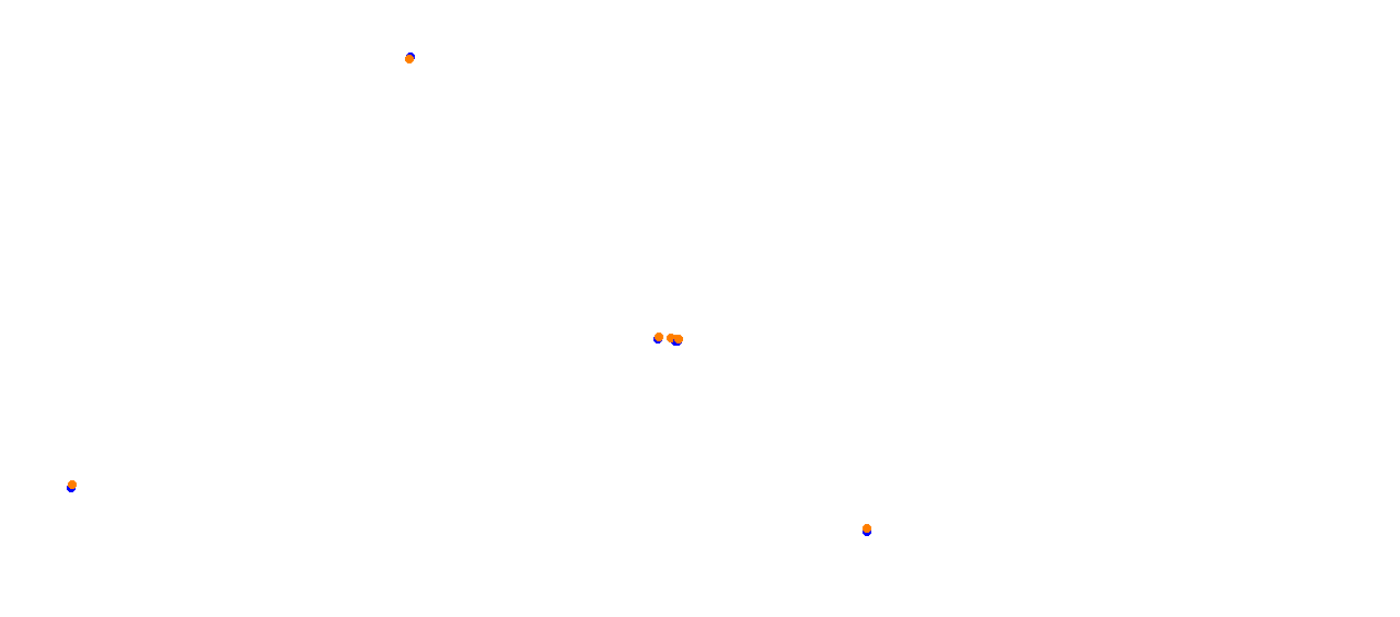 Chang International Circuit collisions