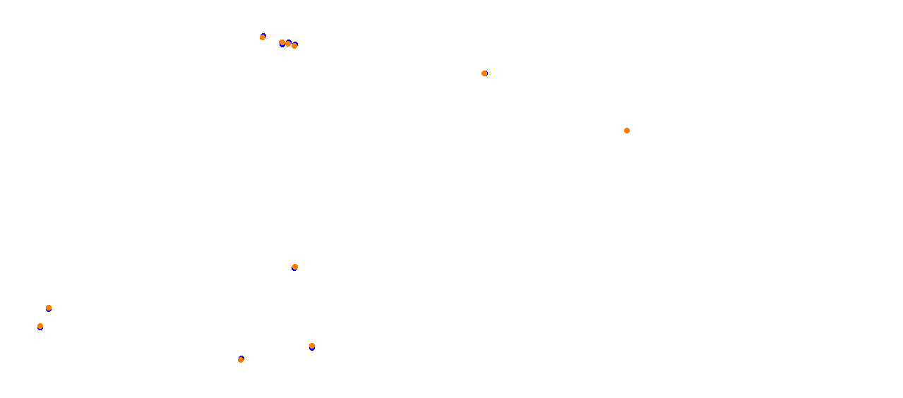 Chang International Circuit collisions