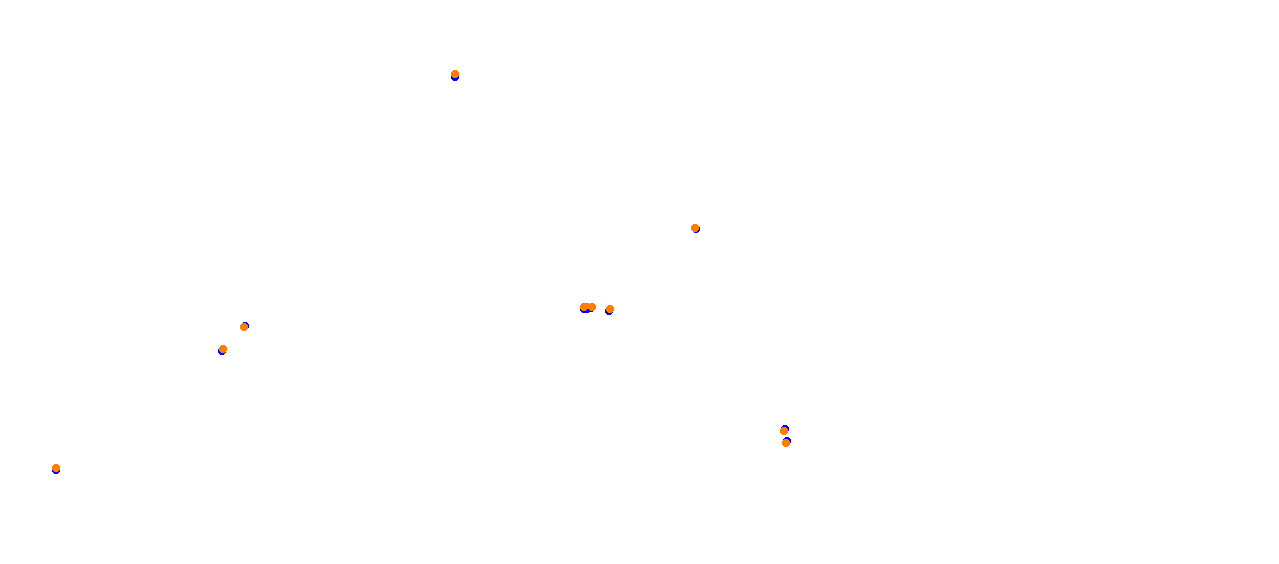 Chang International Circuit collisions