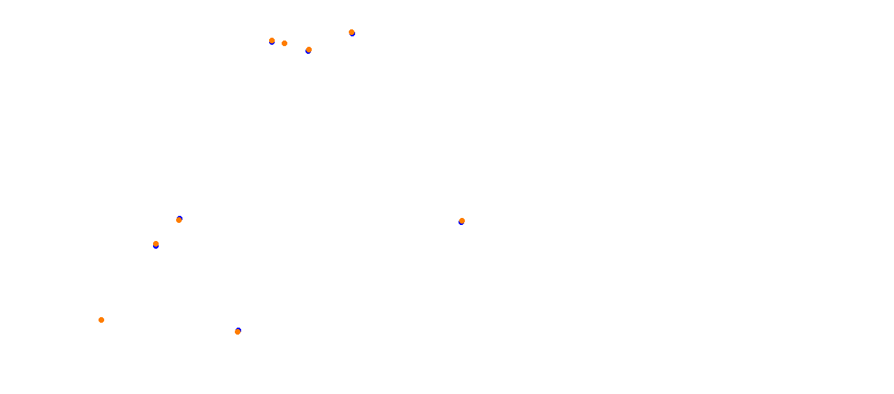 Chang International Circuit collisions