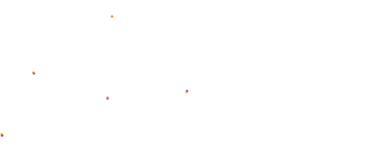 Chang International Circuit collisions