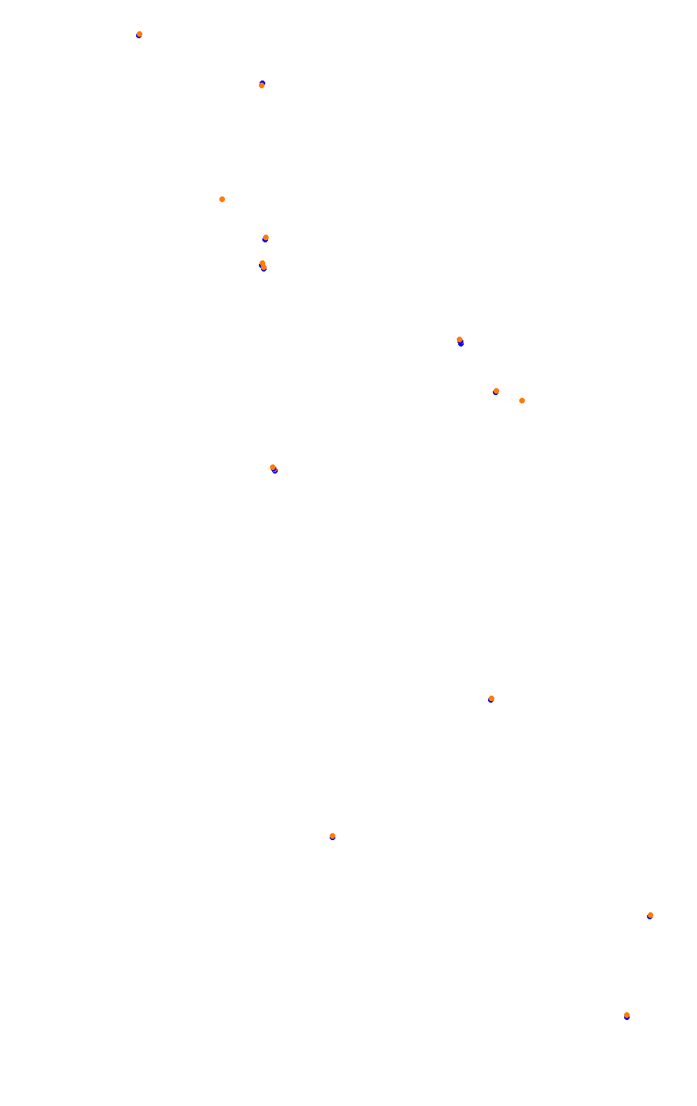 Spa OSRW 1.13 collisions