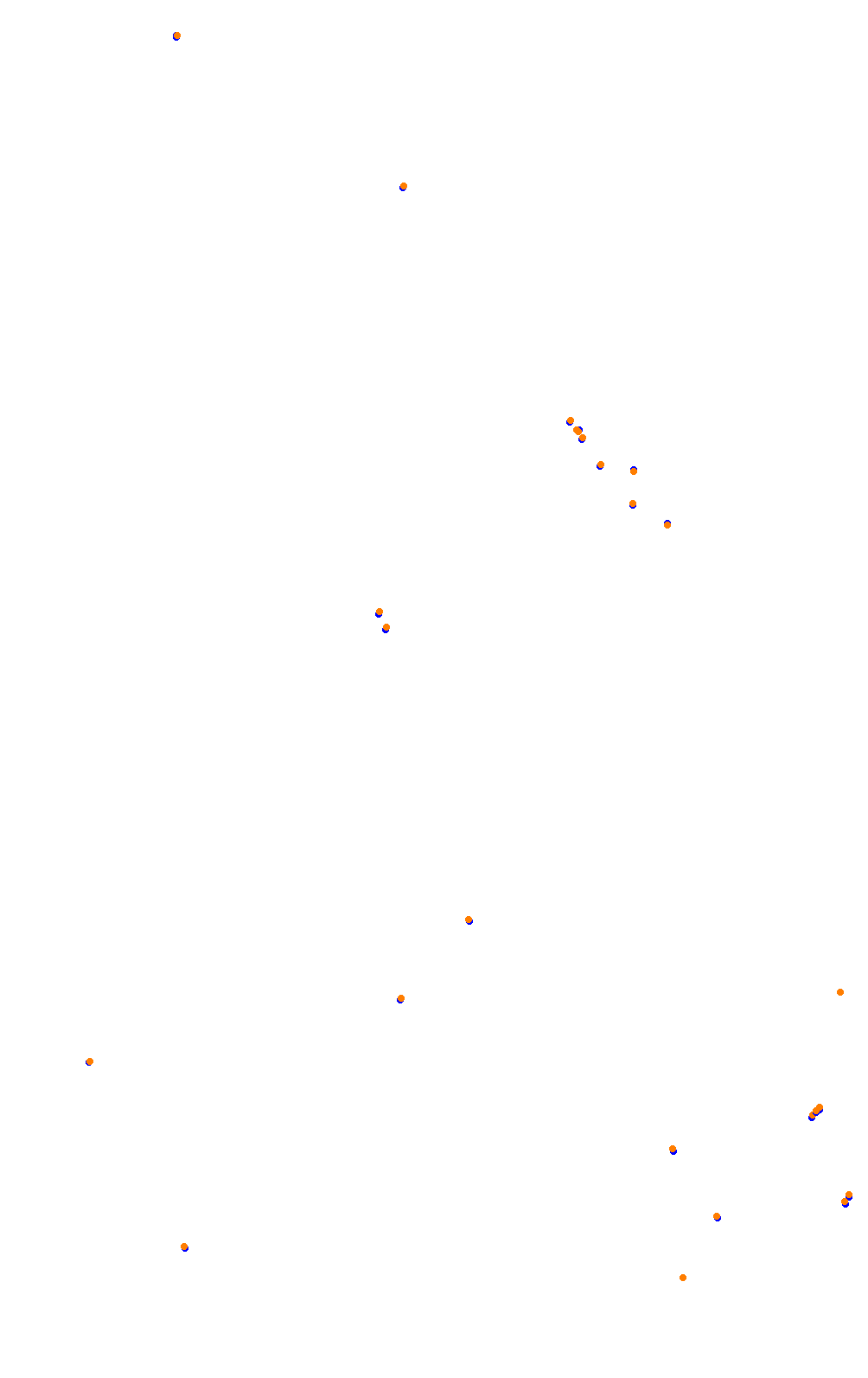 Spa OSRW 1.13 collisions