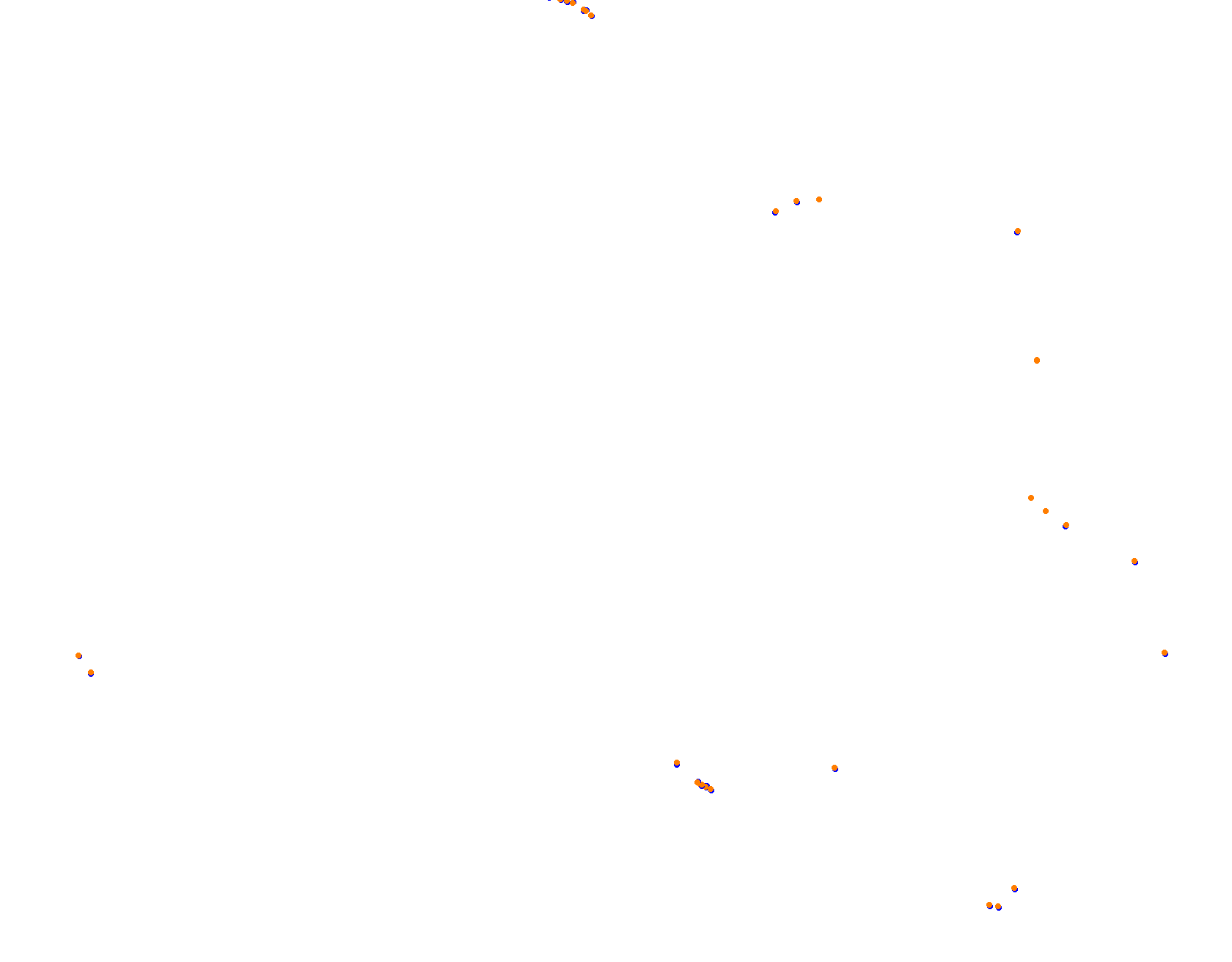 Highlands collisions