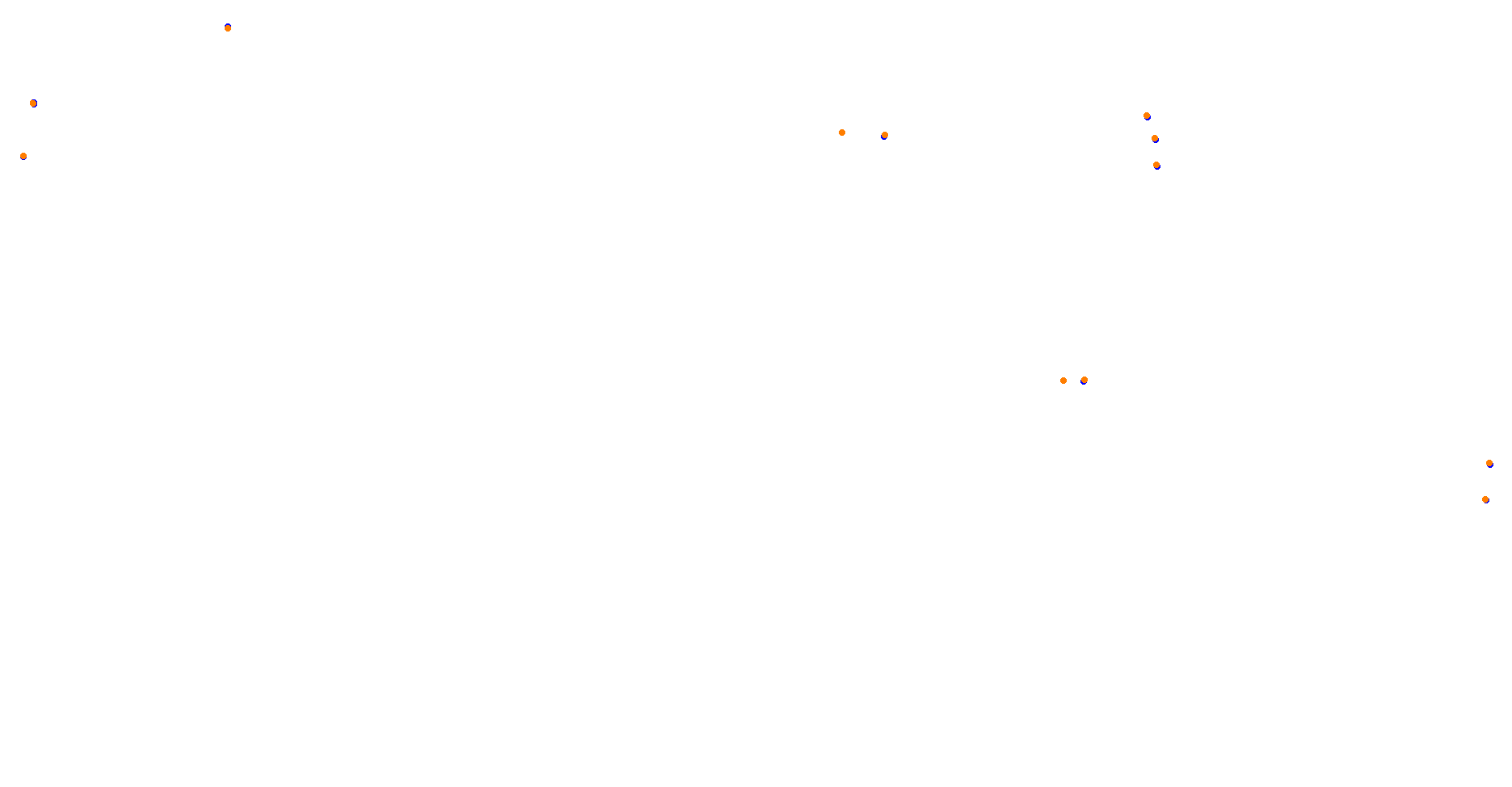 Spielberg 1974 collisions