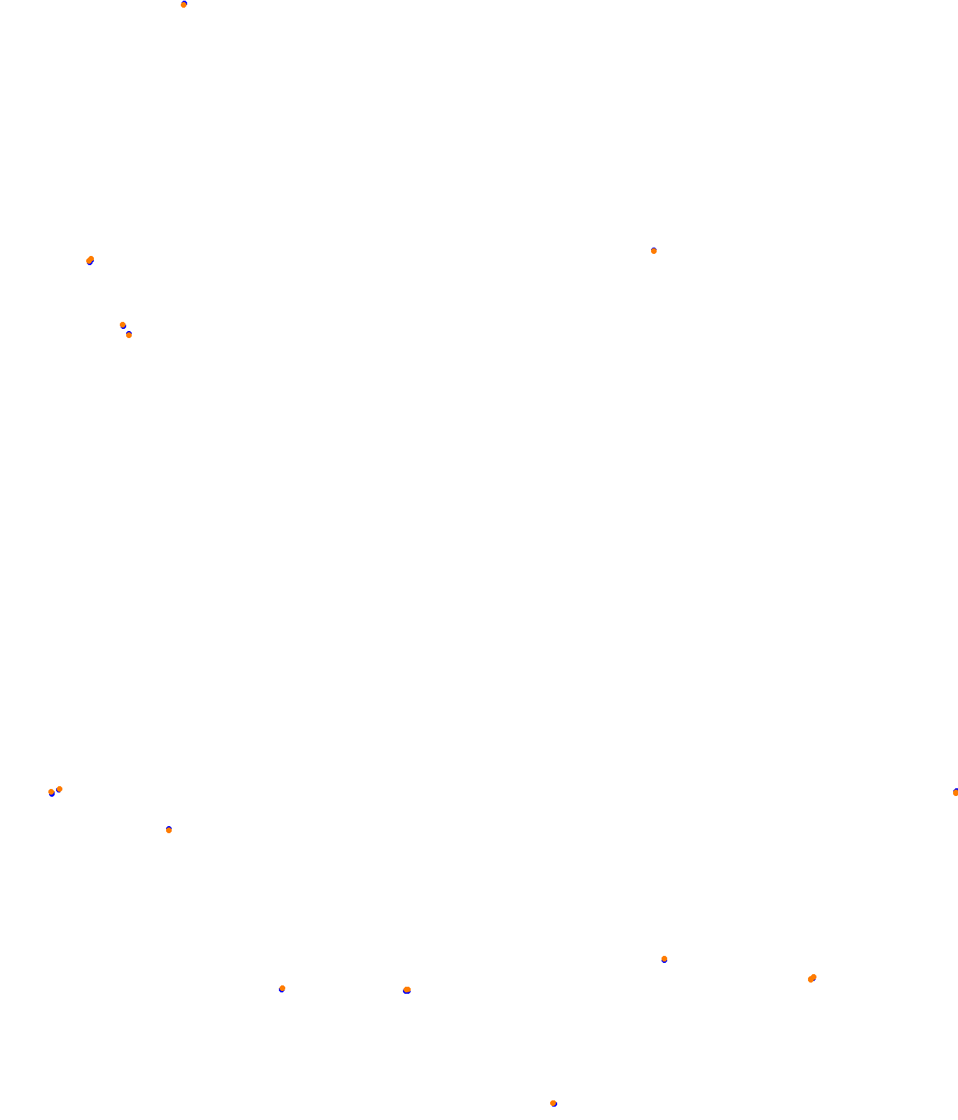 Fonteny collisions