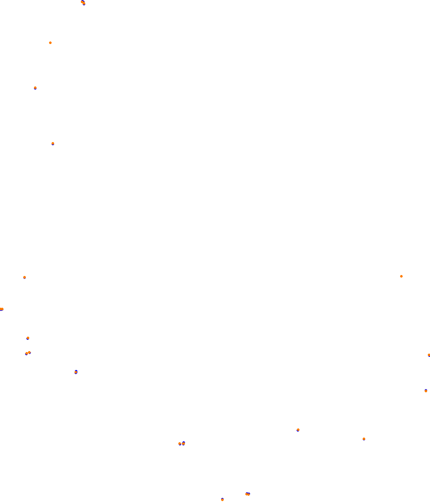 Fonteny collisions