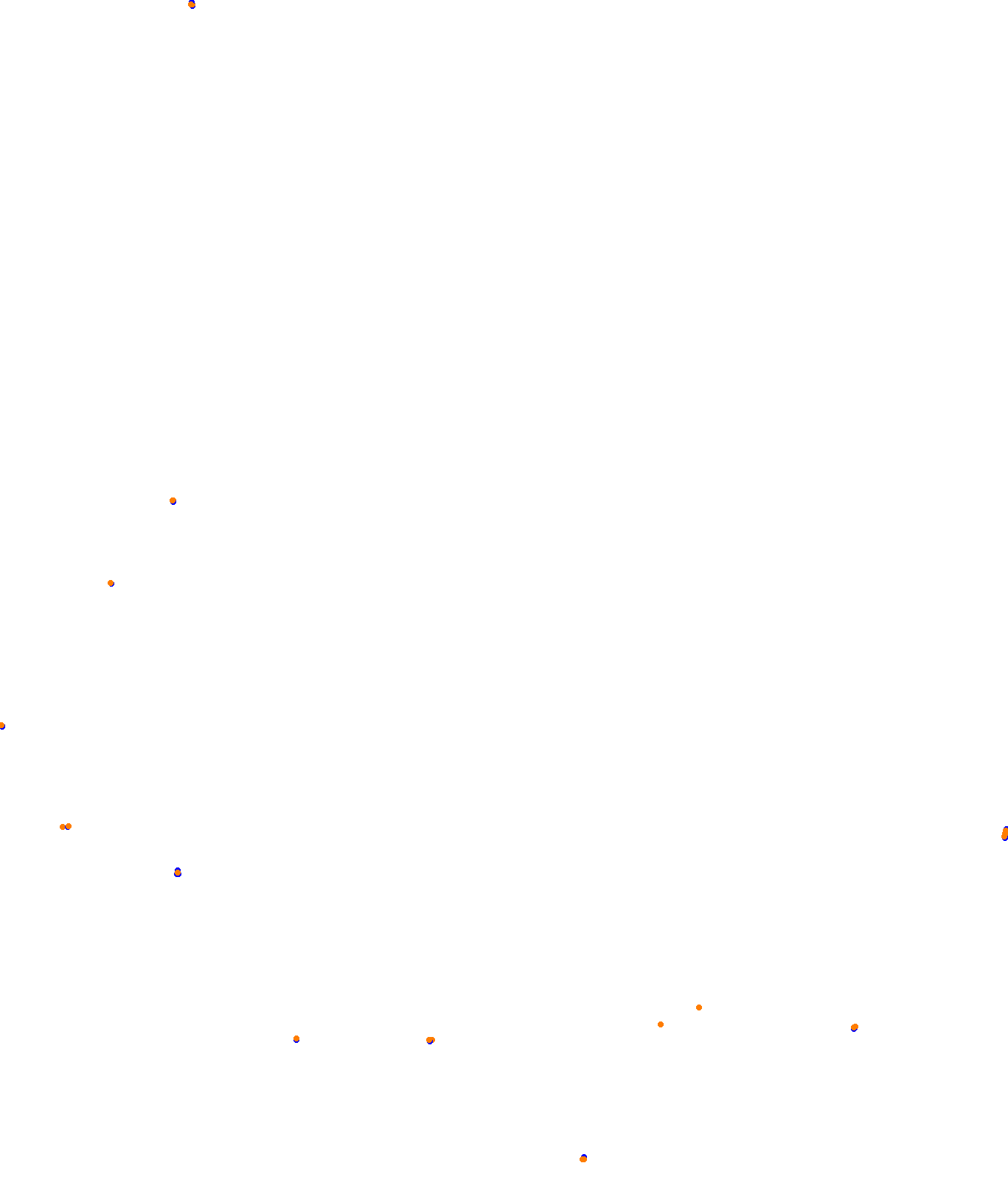 Fonteny collisions